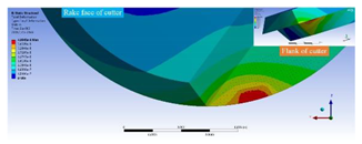 Applsci 10 00818 i006