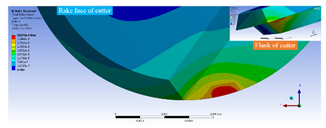 Applsci 10 00818 i008