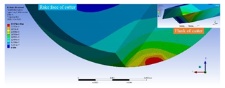 Applsci 10 00818 i012