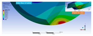 Applsci 10 00818 i014