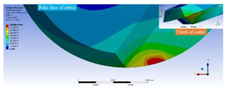 Applsci 10 00818 i016