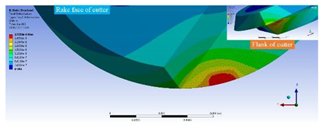 Applsci 10 00818 i018