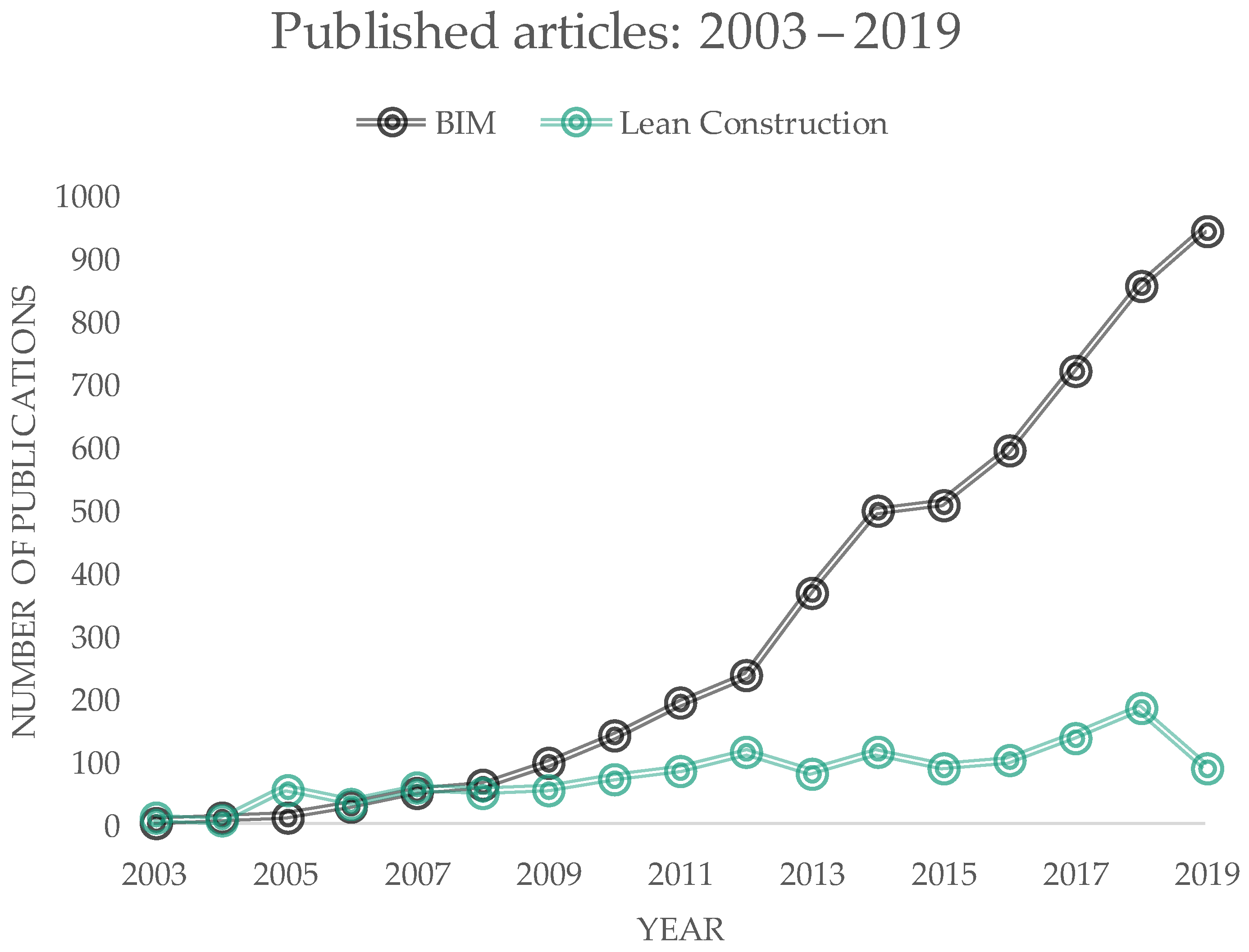 Applsci 10 00821 g001 Applsci 10 00821 g001