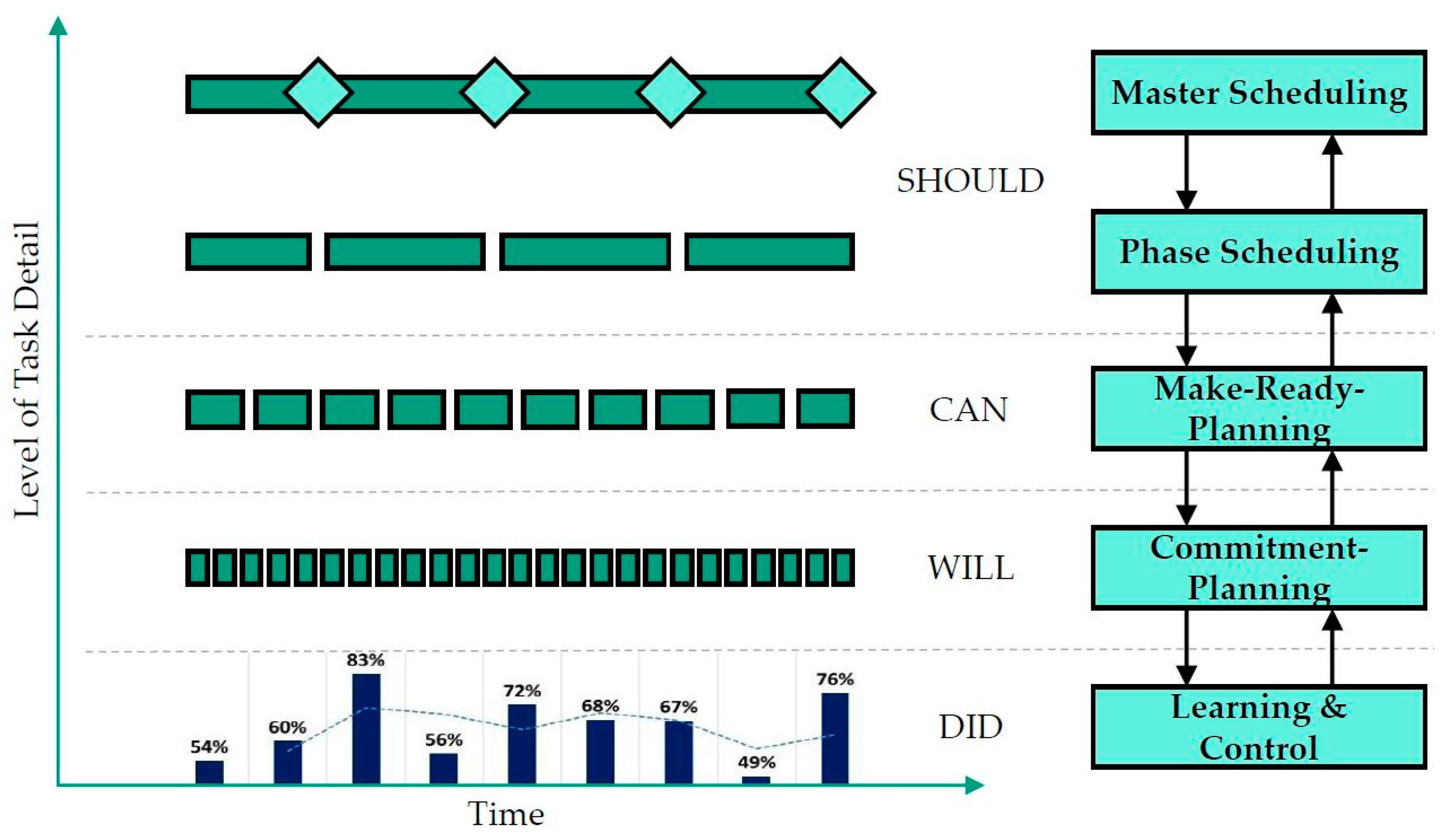 Applsci 10 00821 g002 Applsci 10 00821 g002