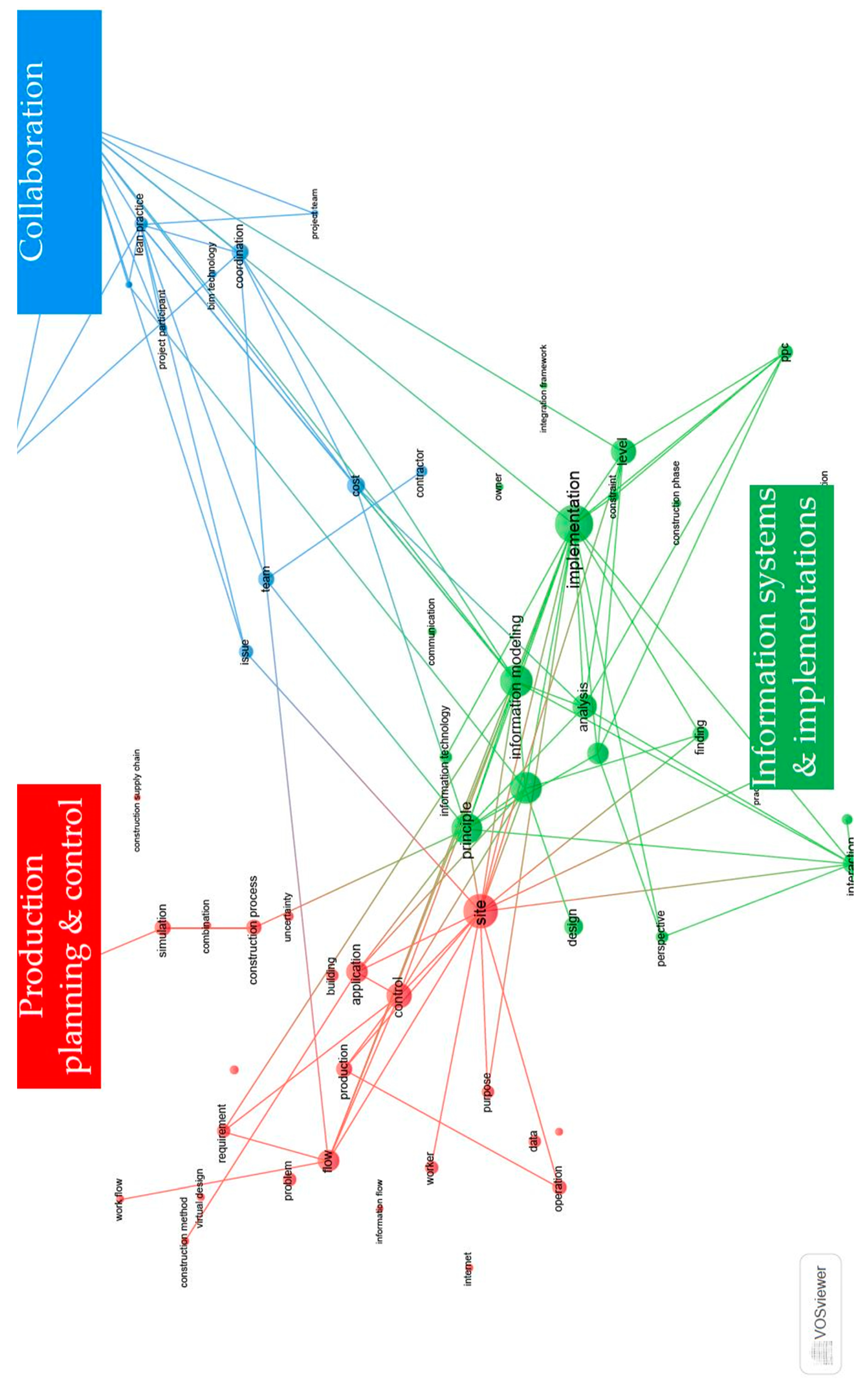 Applsci 10 00821 g007 Applsci 10 00821 g007