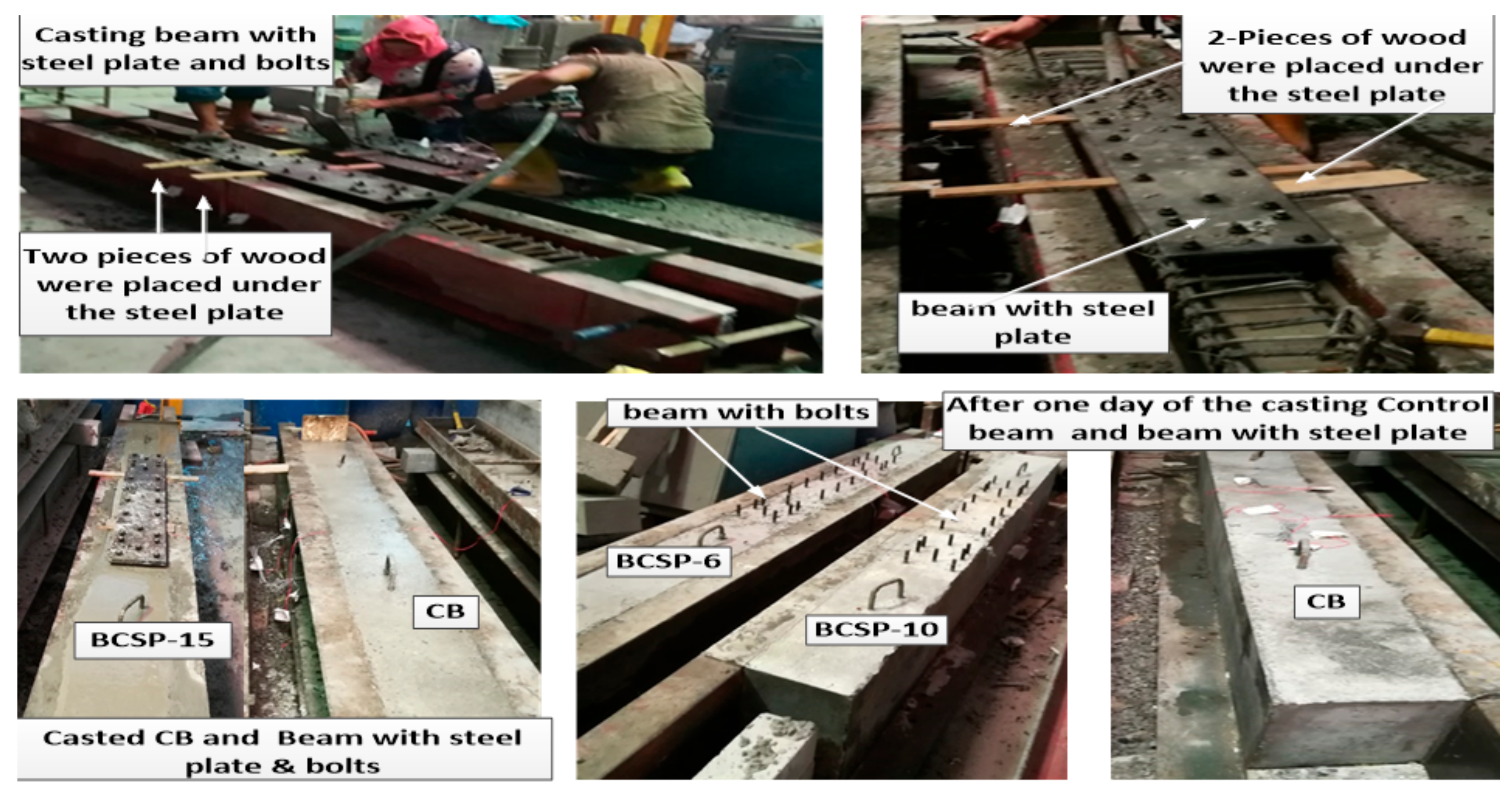 Applsci 10 00822 g004