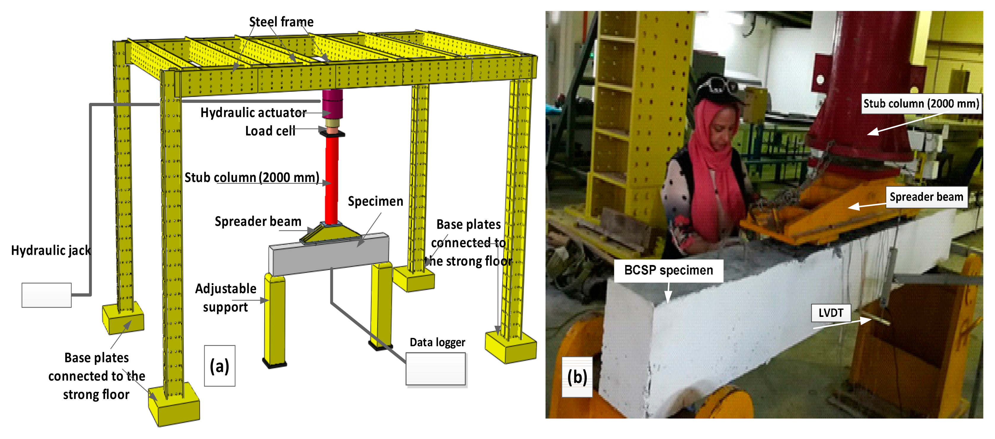 Applsci 10 00822 g006