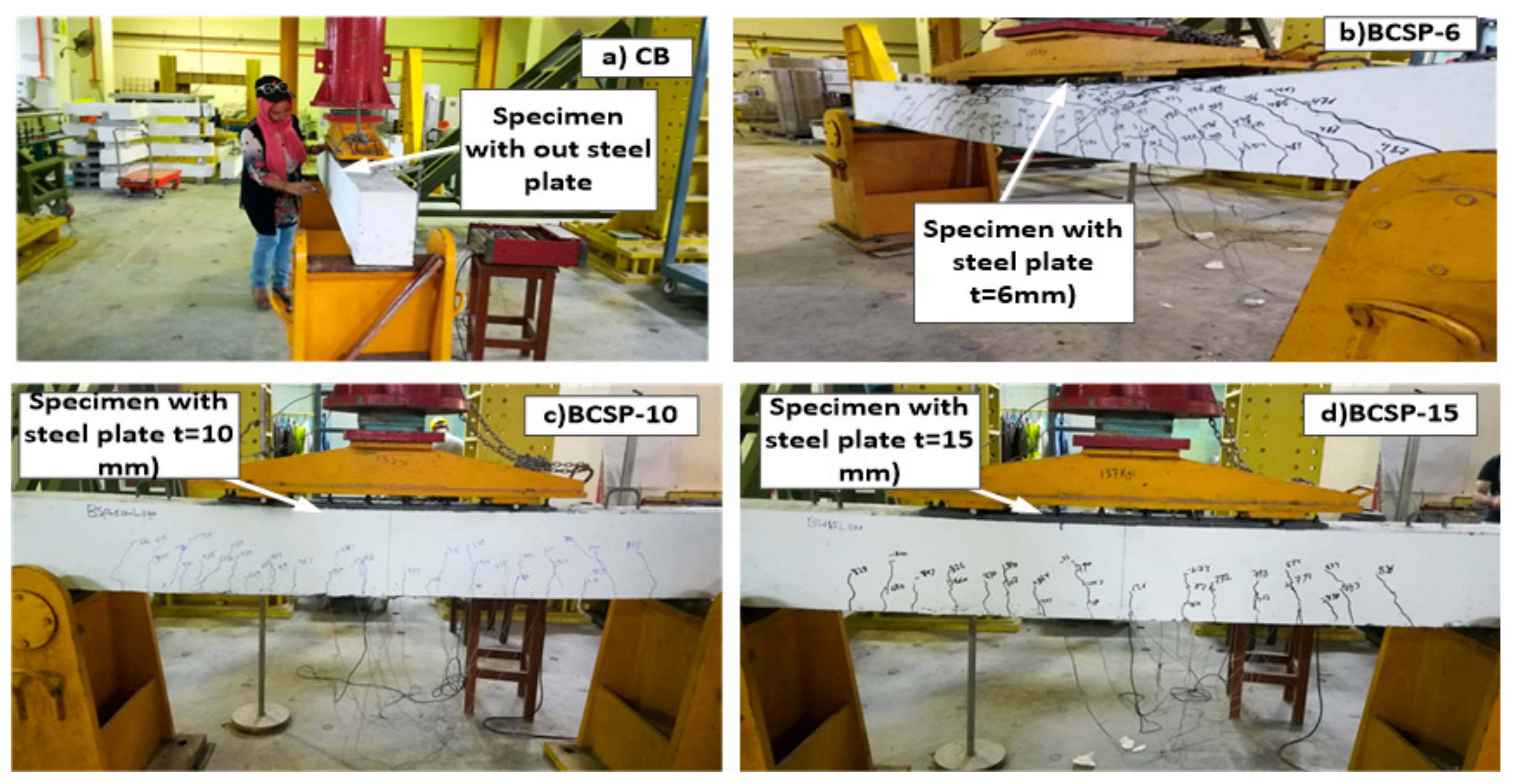 Applsci 10 00822 g008