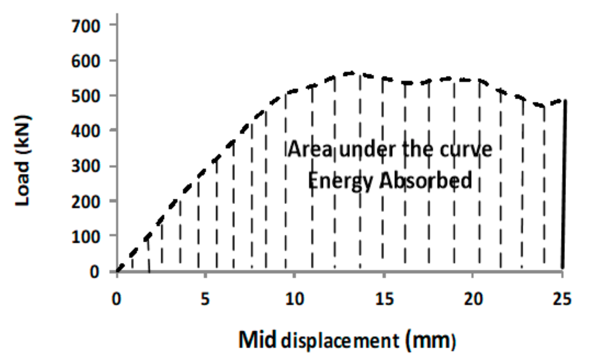 Applsci 10 00822 g012