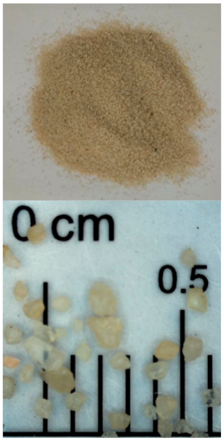 Applsci 10 00825 i003