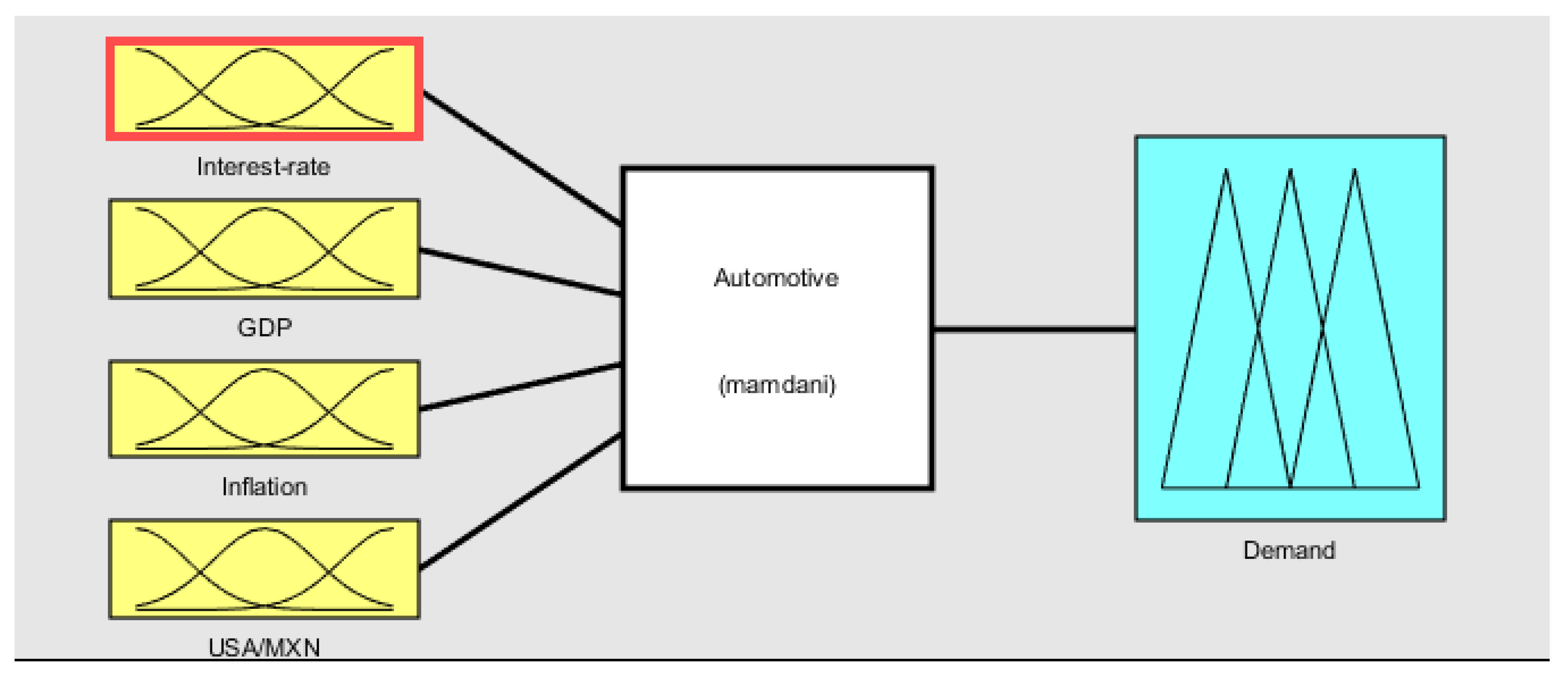 Applsci 10 00829 g002 Applsci 10 00829 g002