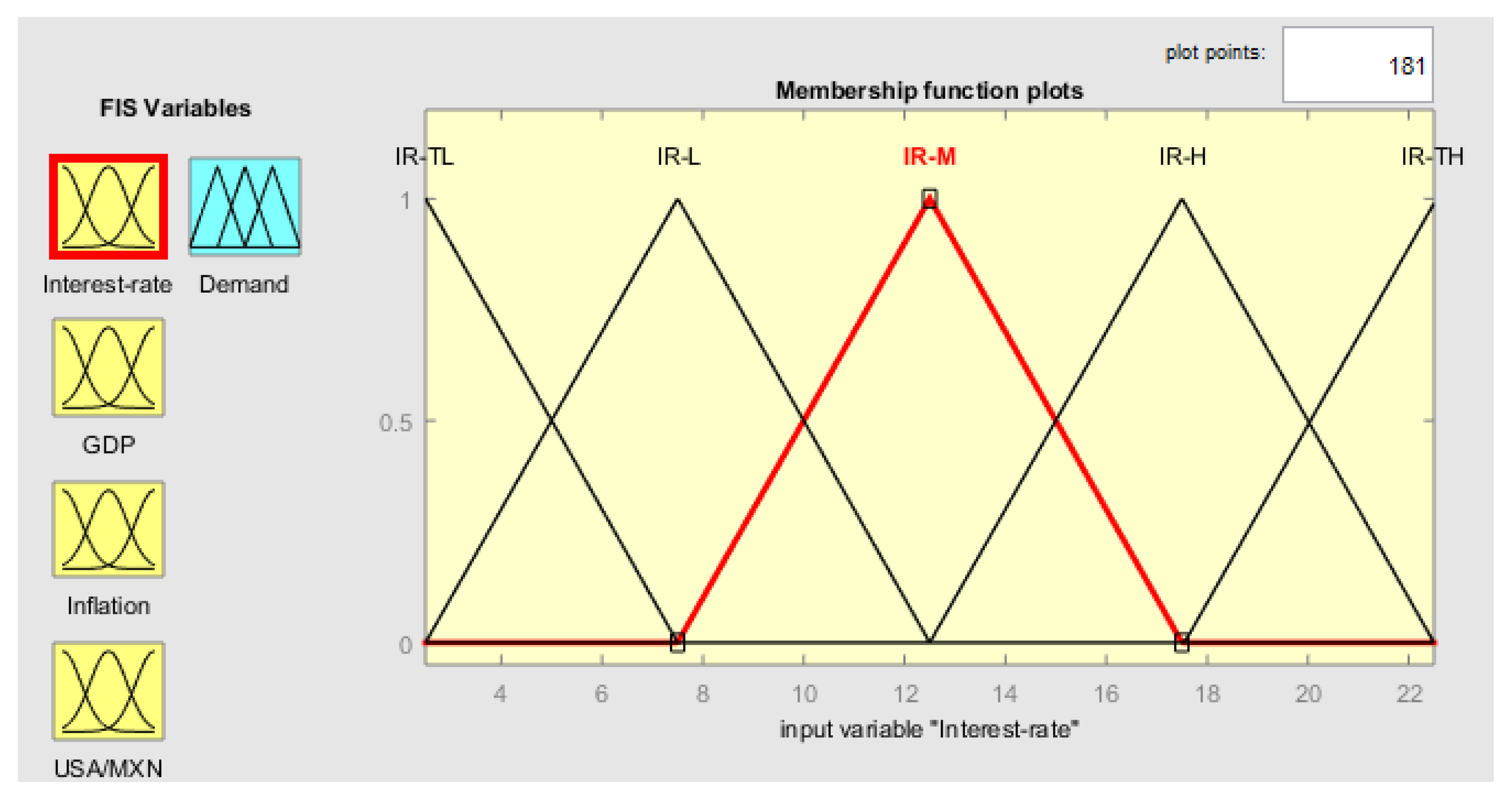 Applsci 10 00829 g003 Applsci 10 00829 g003
