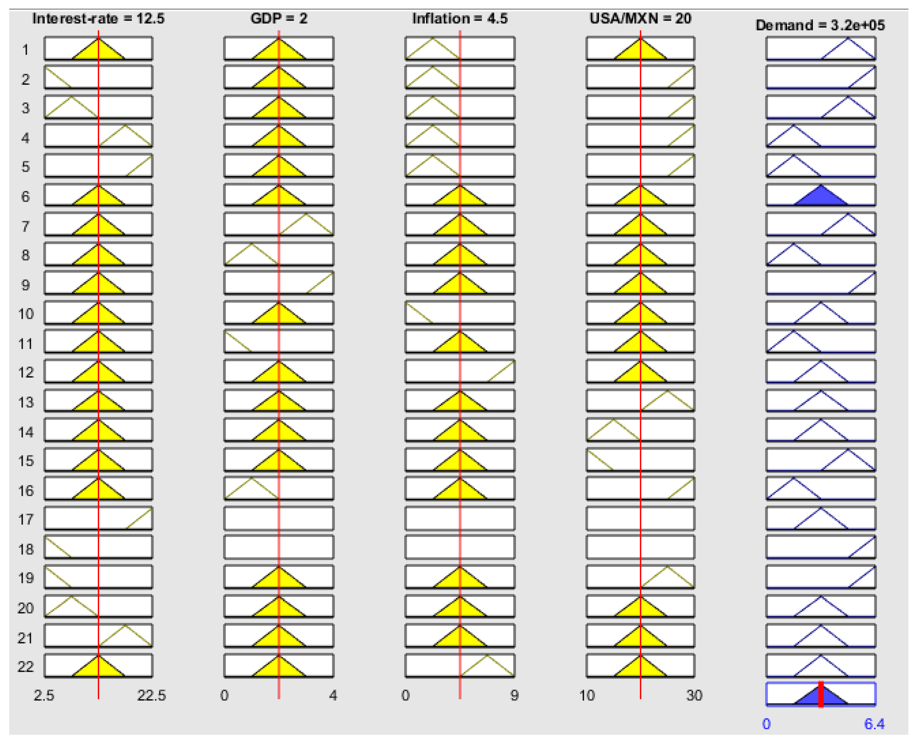 Applsci 10 00829 g004 Applsci 10 00829 g004