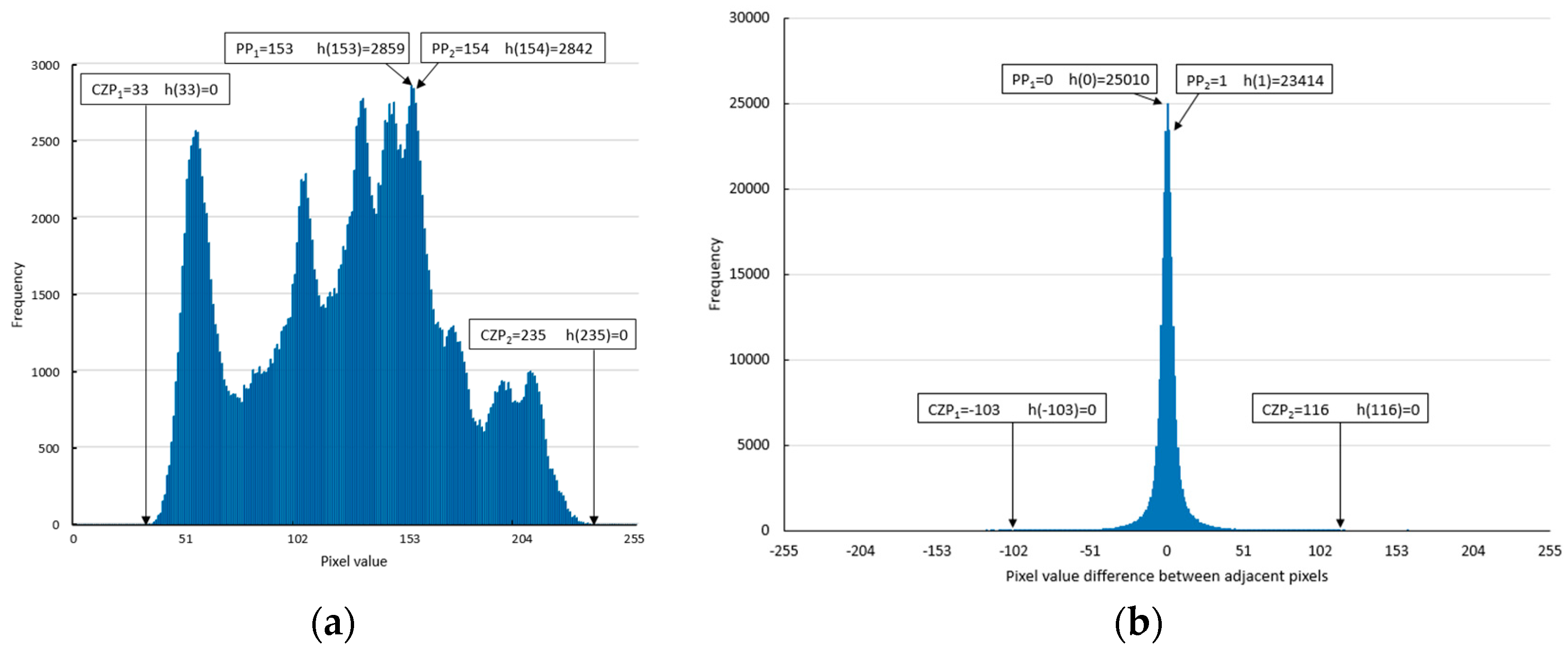 Applsci 10 00836 g001