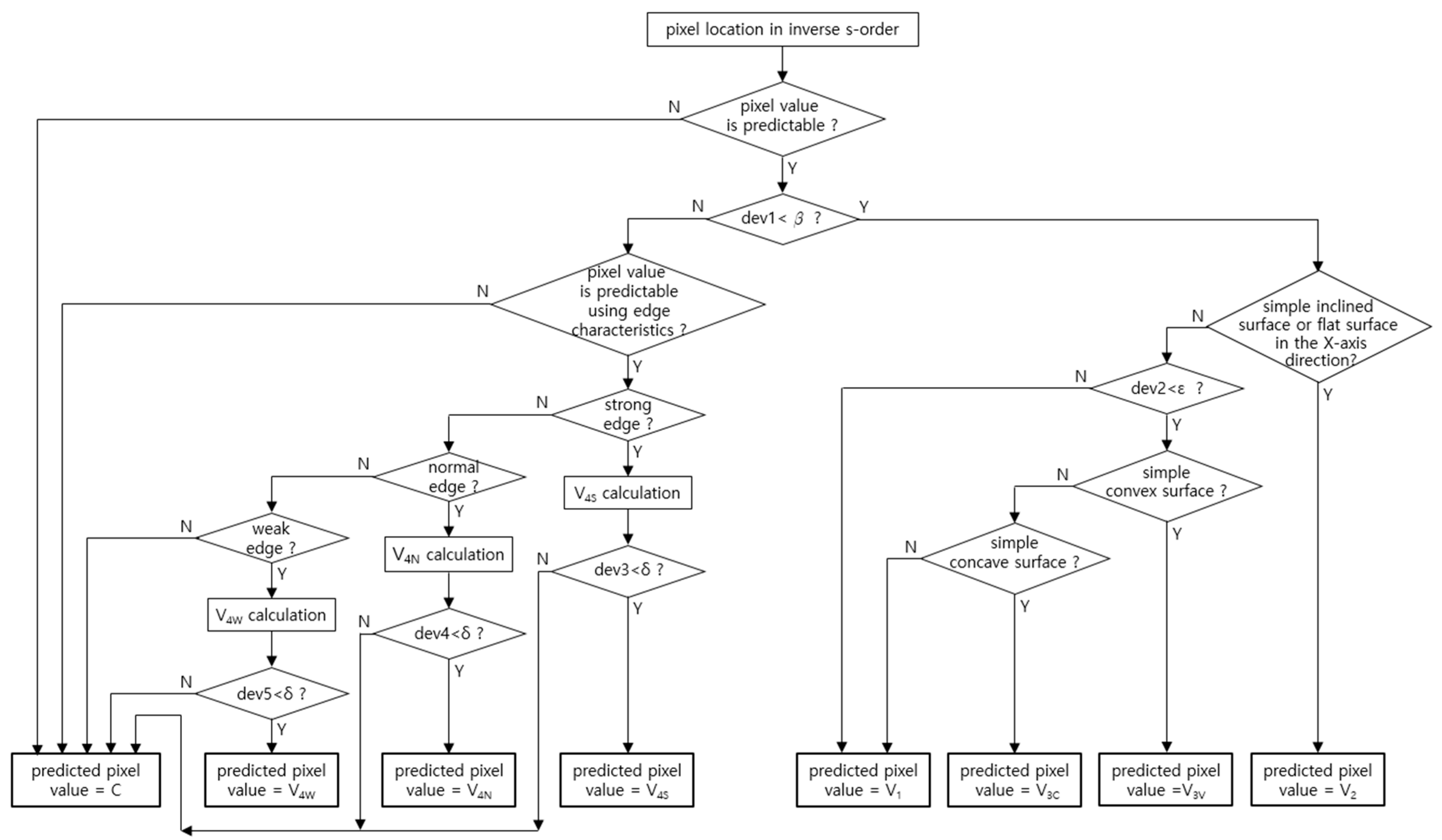 Applsci 10 00836 g006