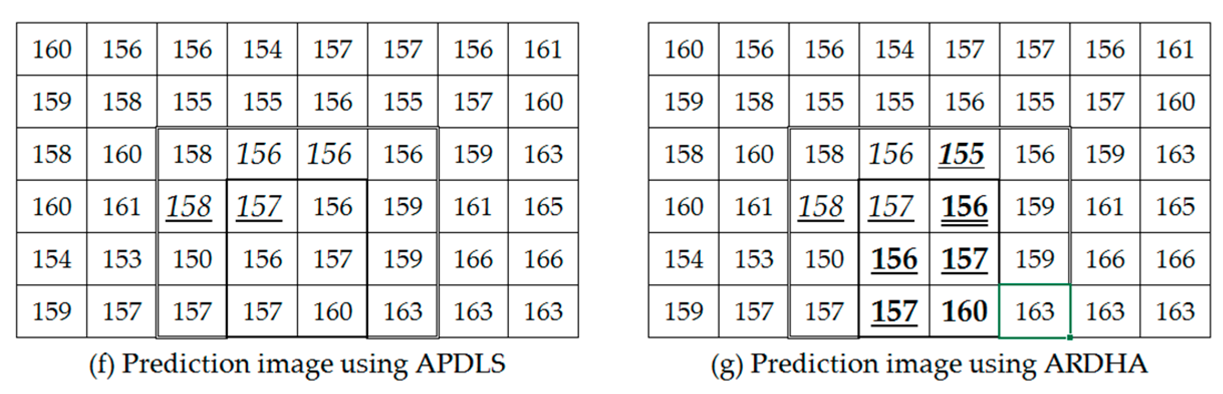 Applsci 10 00836 g007b