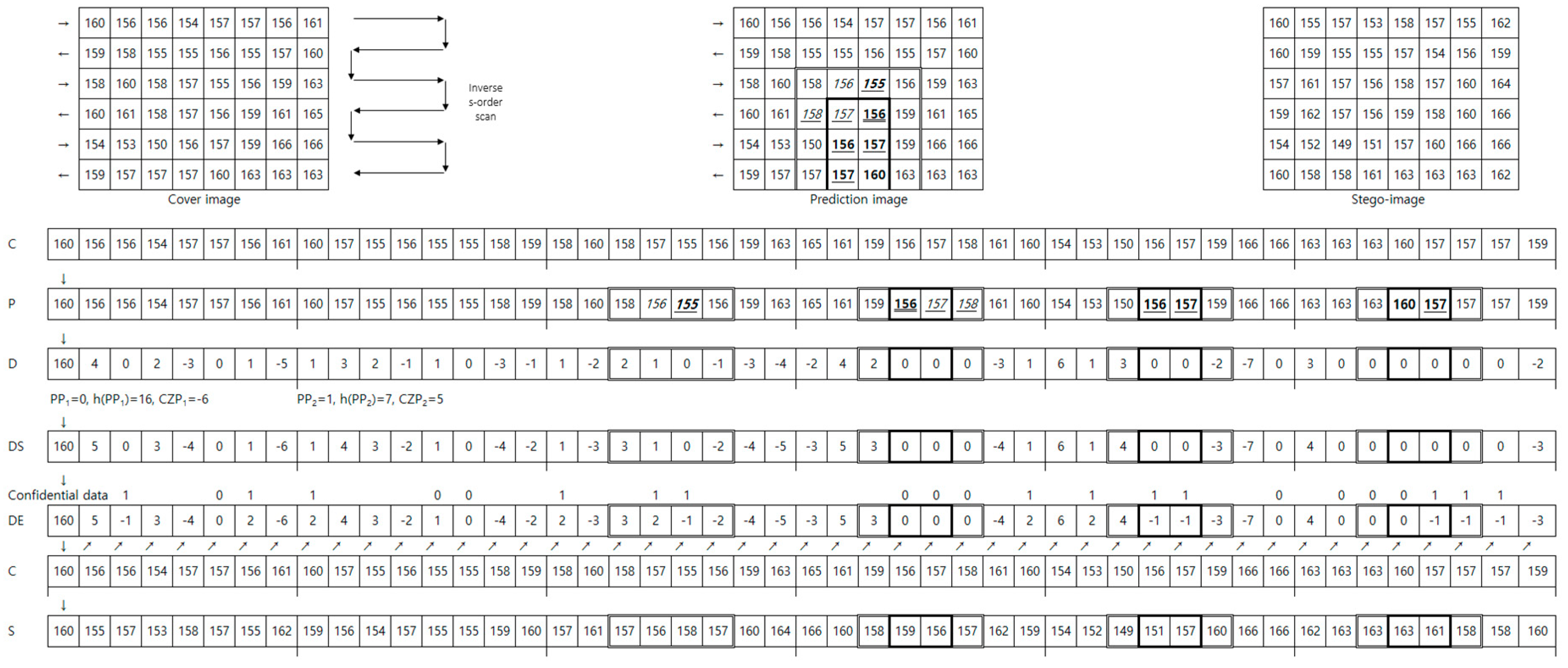 Applsci 10 00836 g011