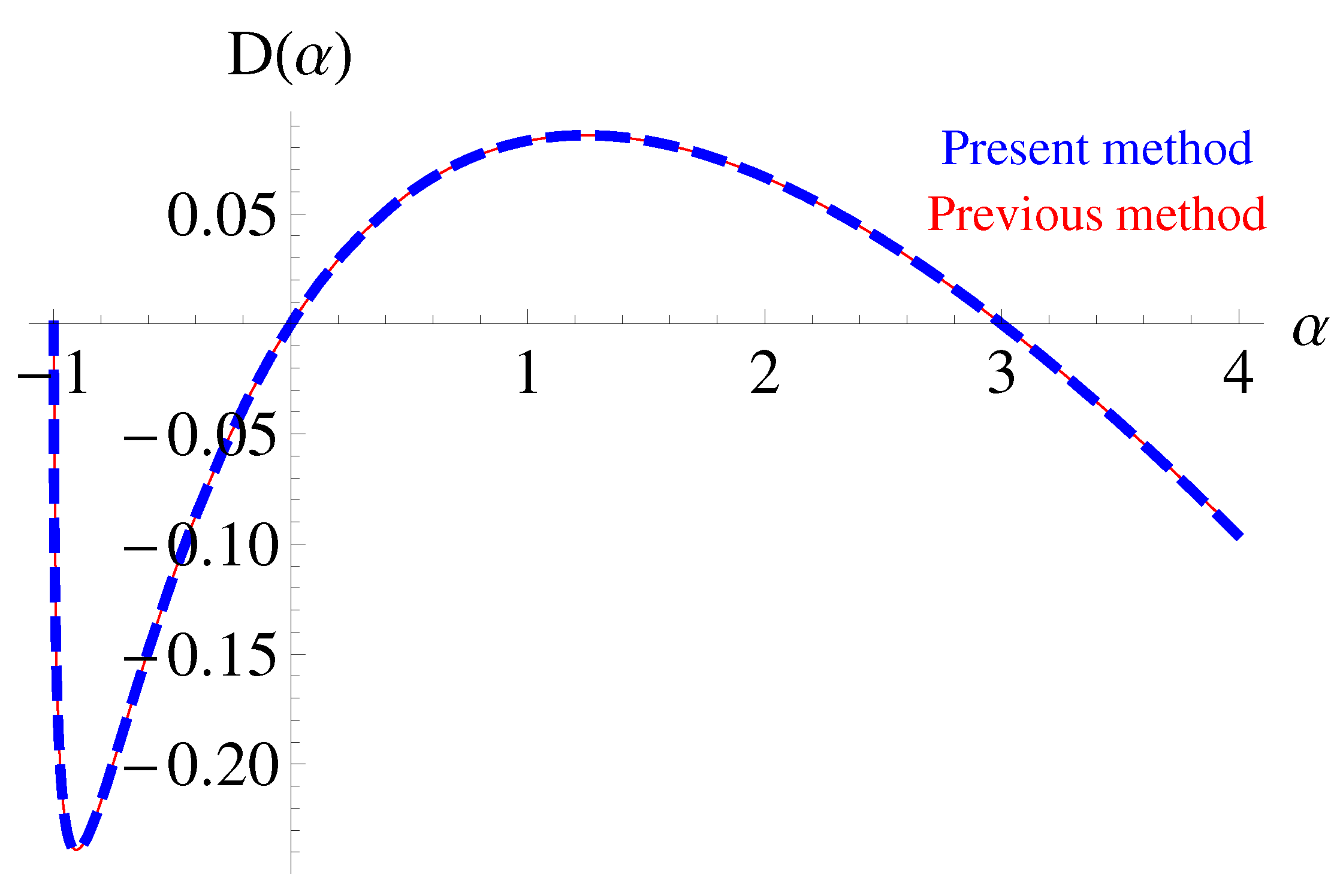 Applsci 10 00846 g001 Applsci 10 00846 g001