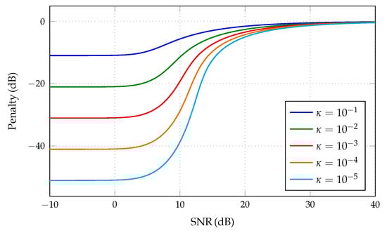 Applsci 10 00847 g0a1