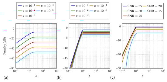Applsci 10 00847 g0a2