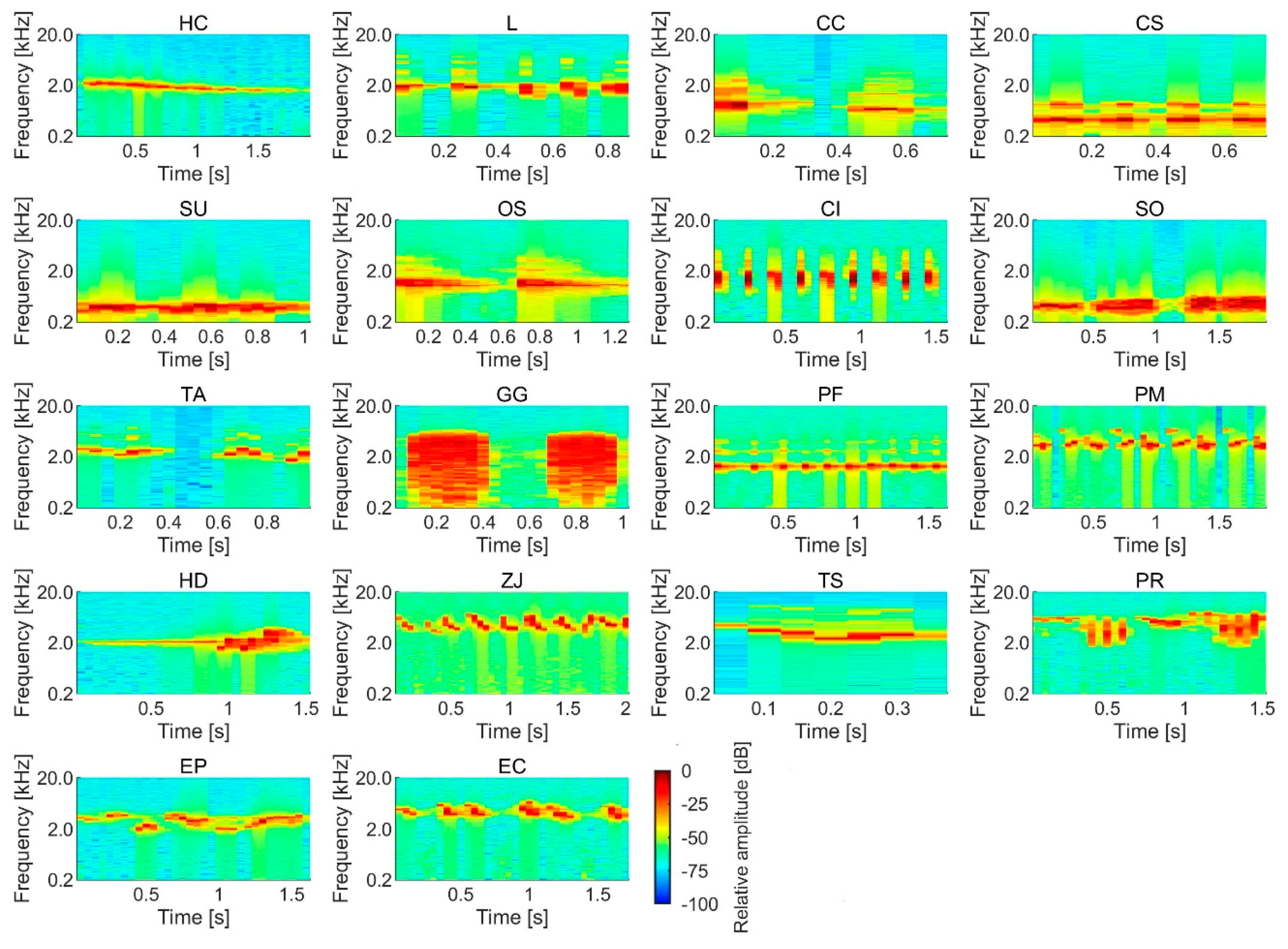 Applsci 10 00849 g002