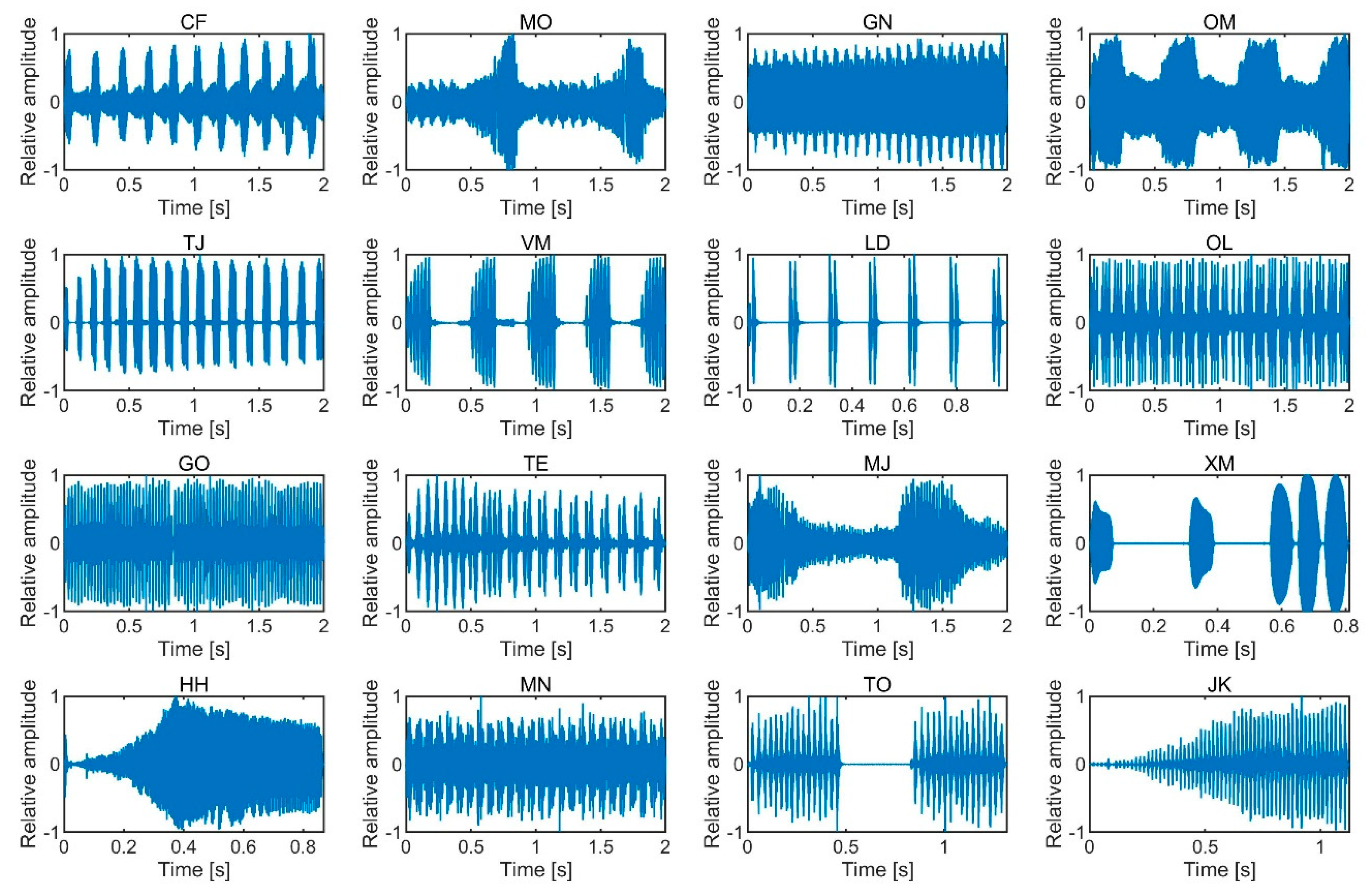 Applsci 10 00849 g003