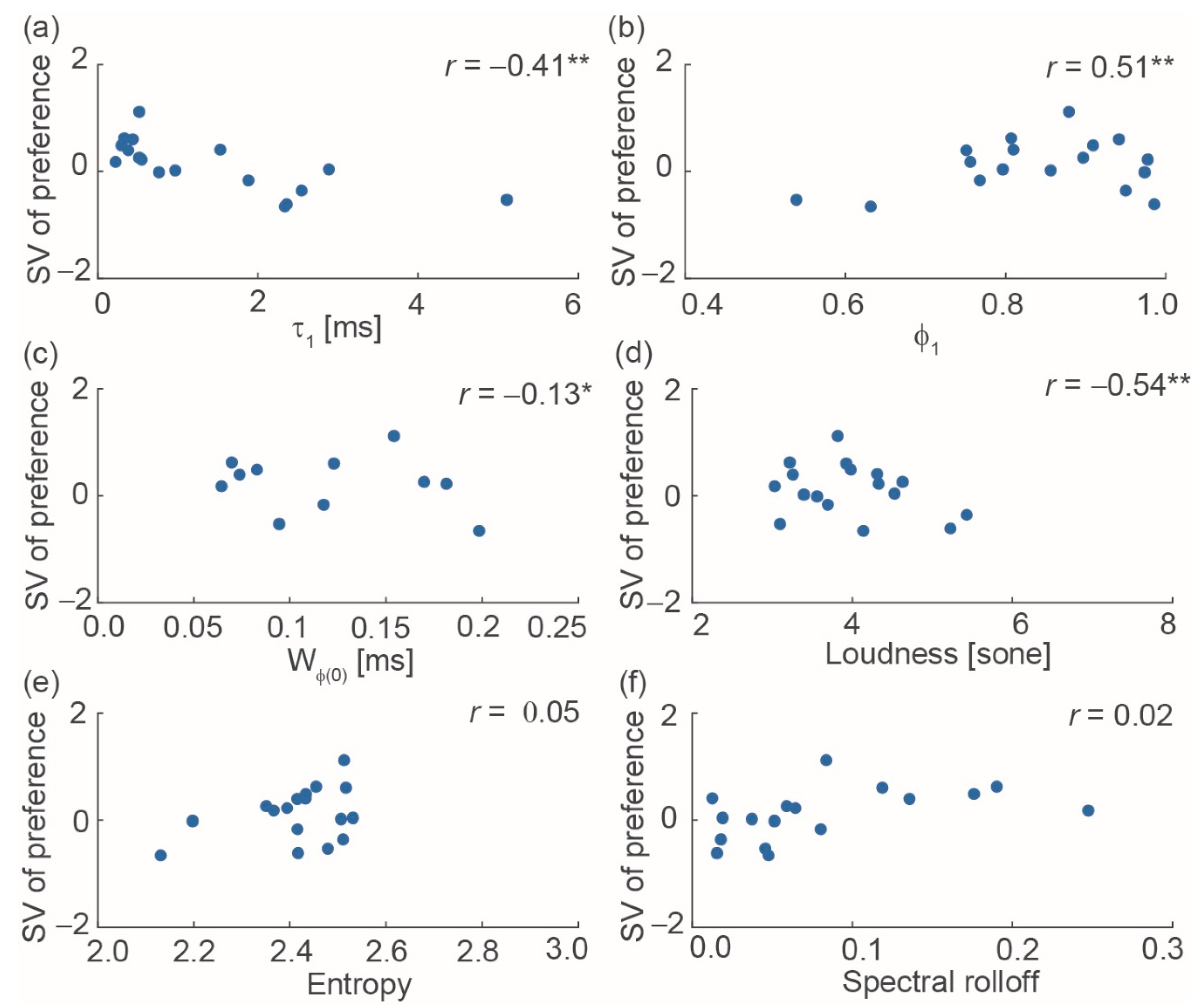 Applsci 10 00849 g006