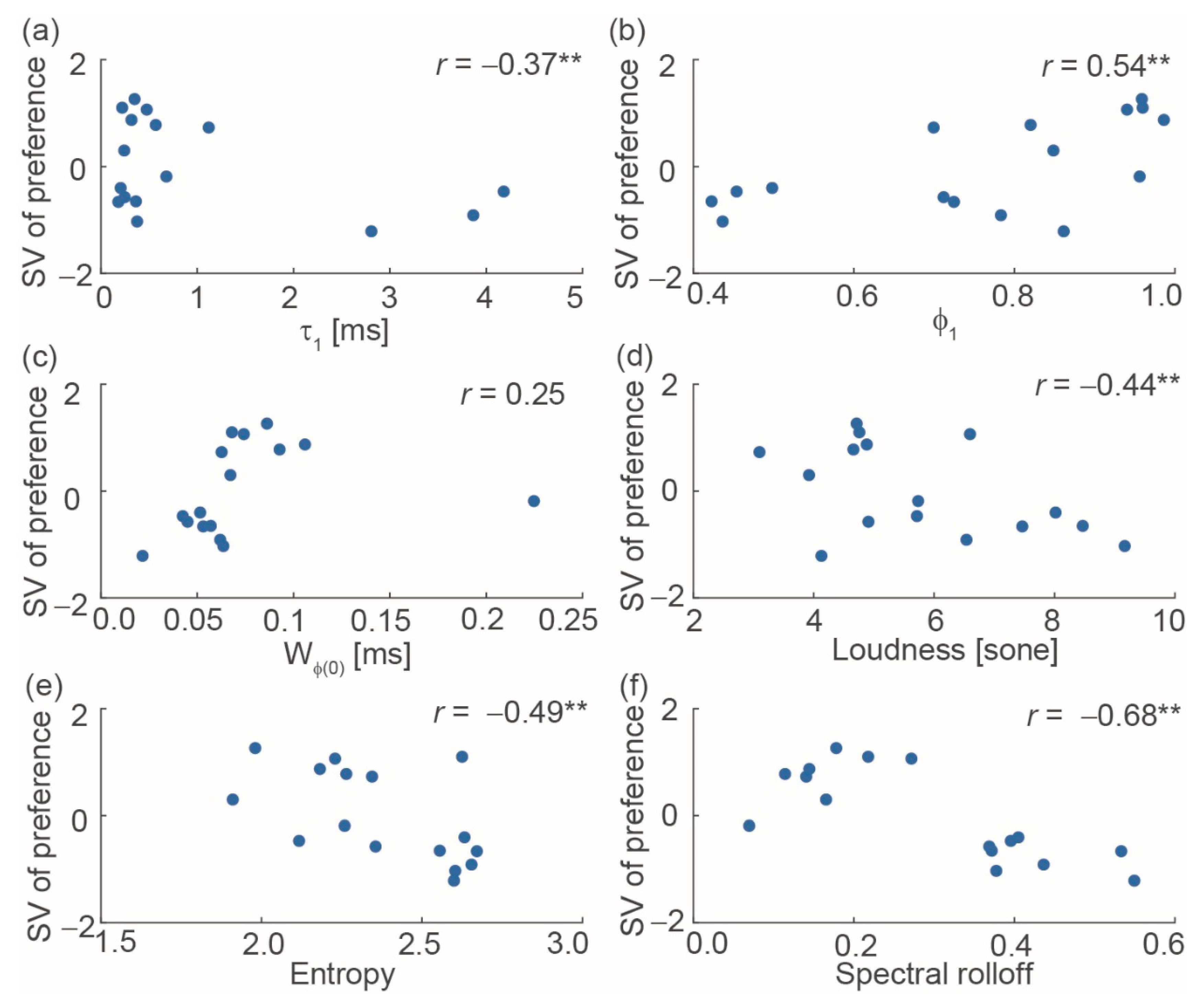 Applsci 10 00849 g007