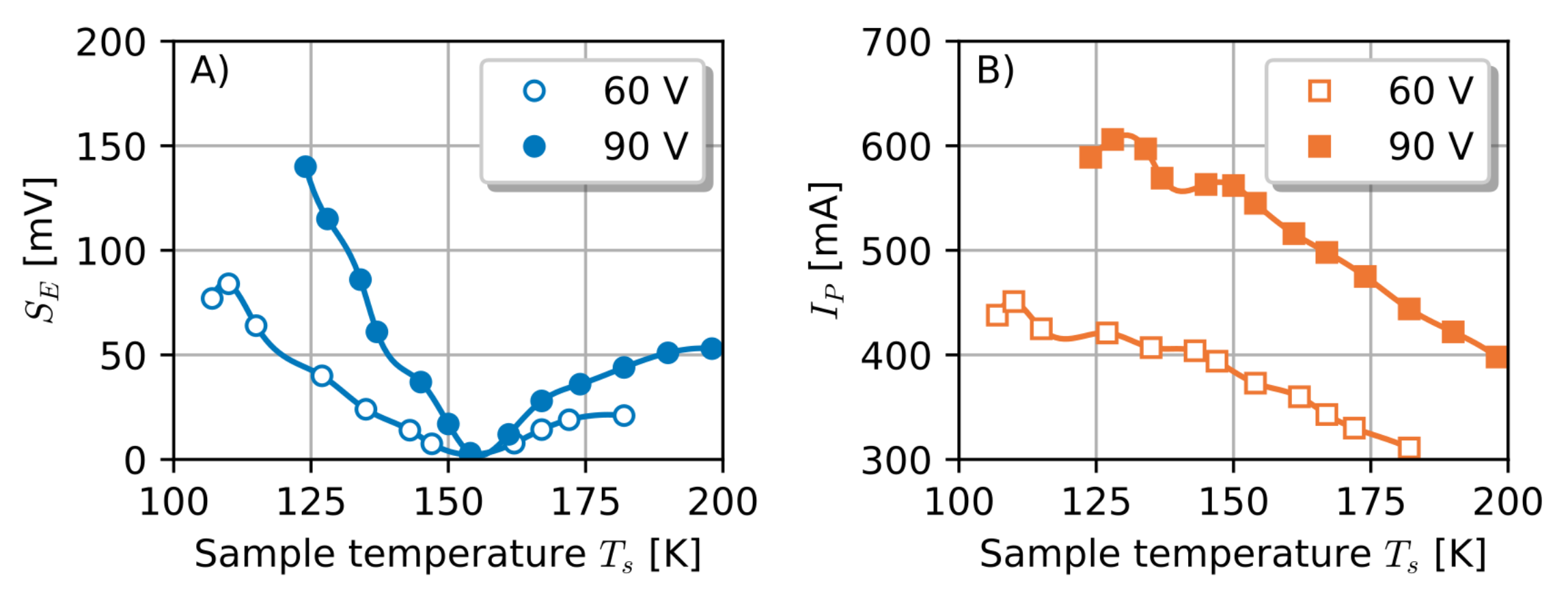Applsci 10 00851 g002 Applsci 10 00851 g002