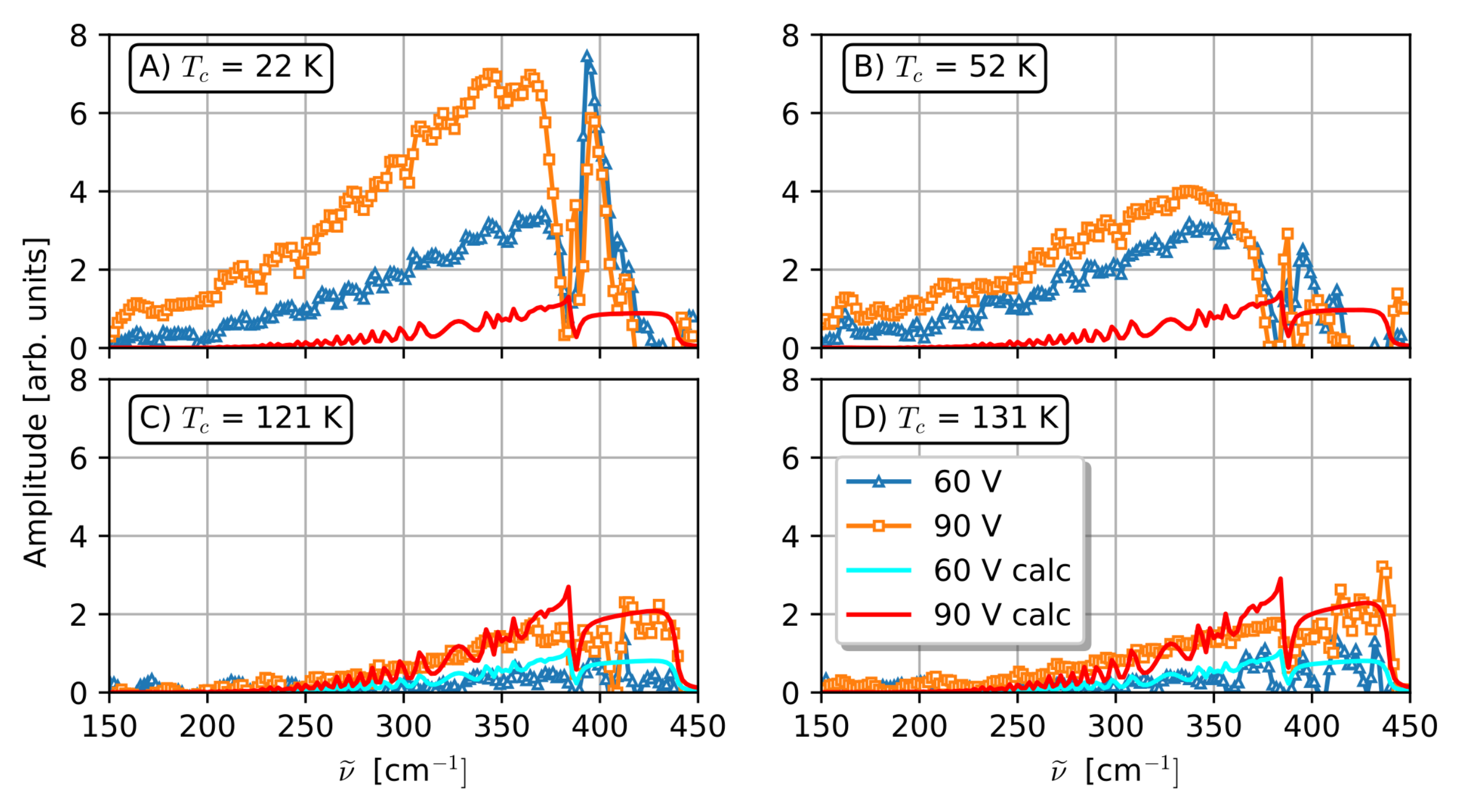 Applsci 10 00851 g003 Applsci 10 00851 g003