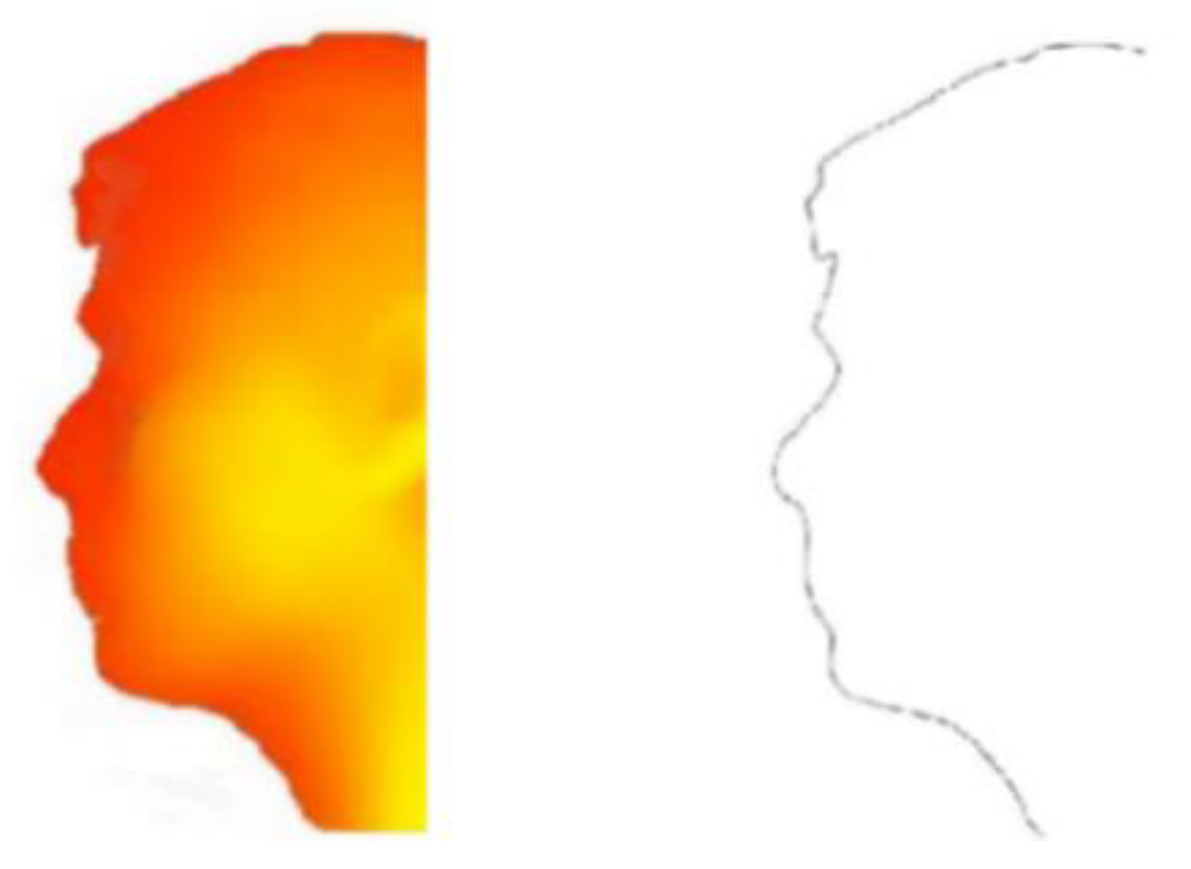 Applsci 10 00852 g006