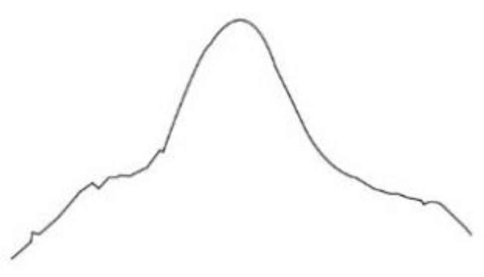 Applsci 10 00852 g007