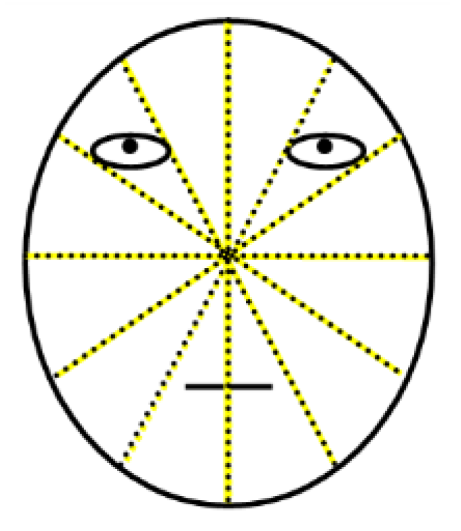 Applsci 10 00852 g008