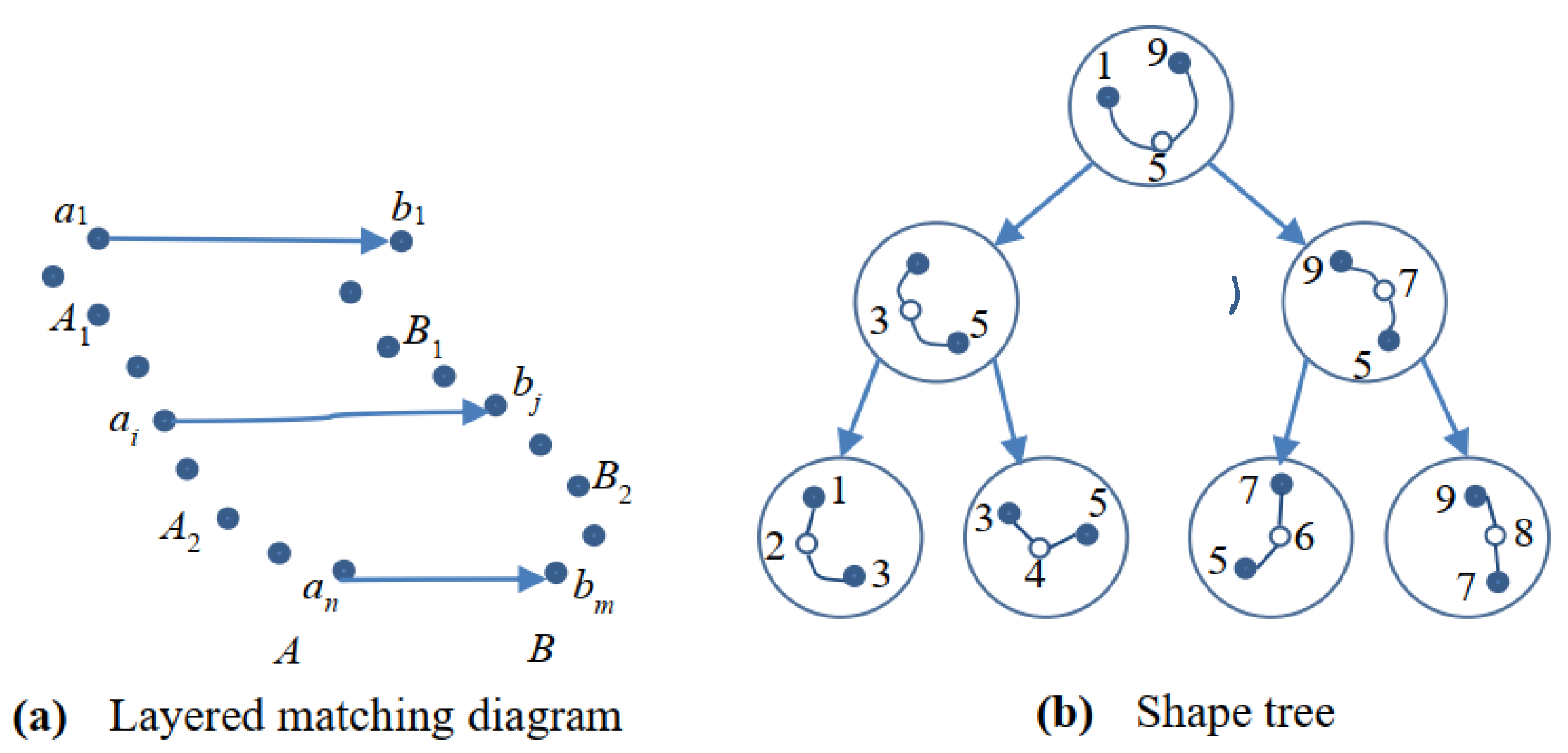 Applsci 10 00852 g009