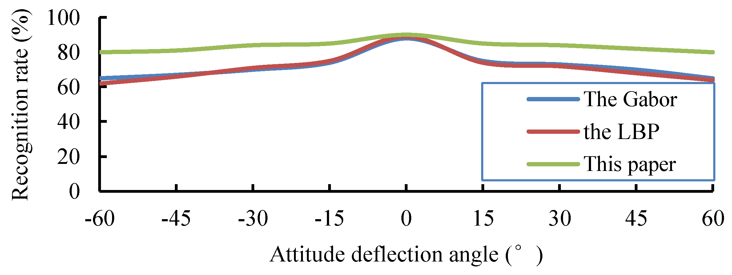 Applsci 10 00852 g016
