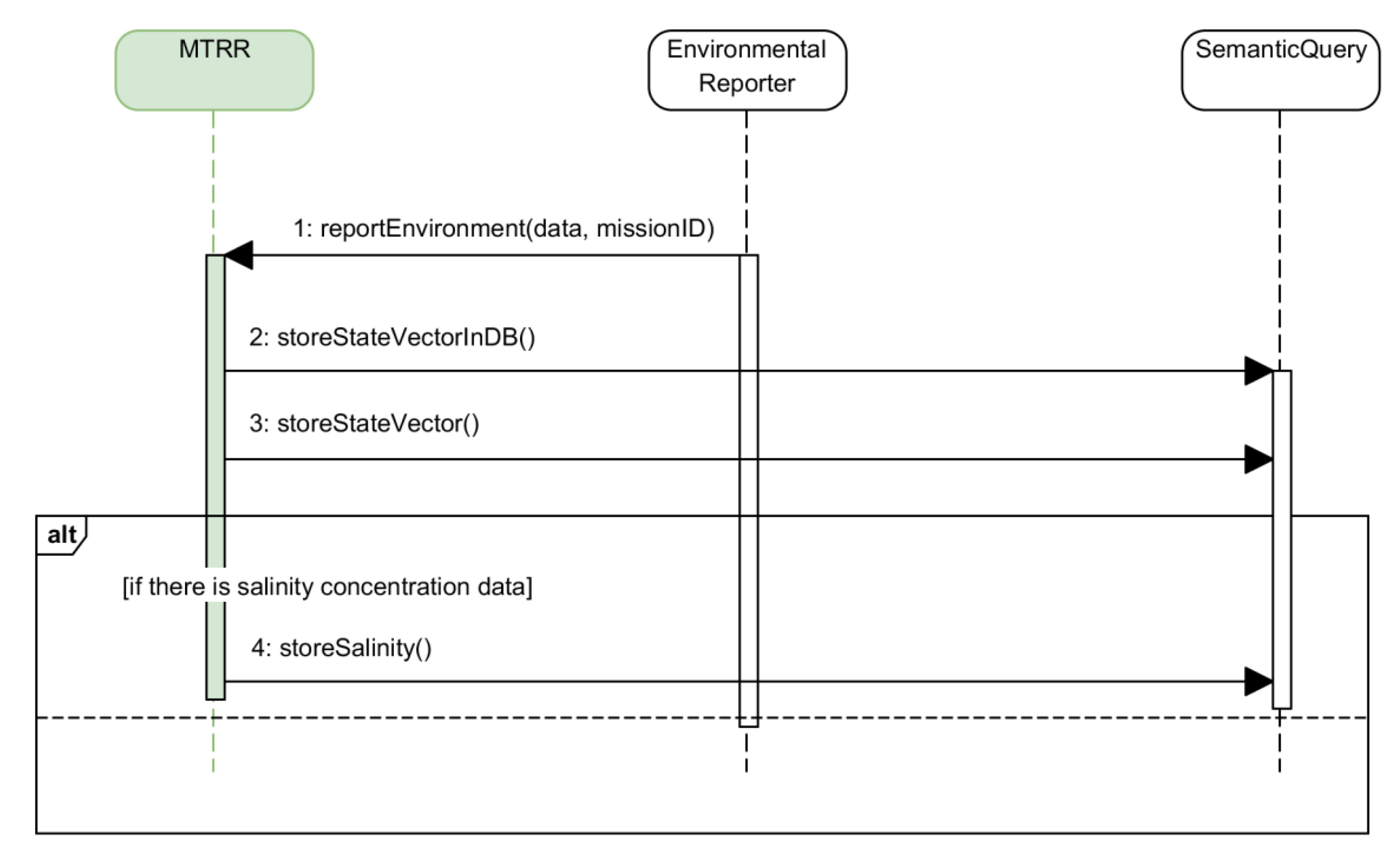 Applsci 10 00855 g019 Applsci 10 00855 g019