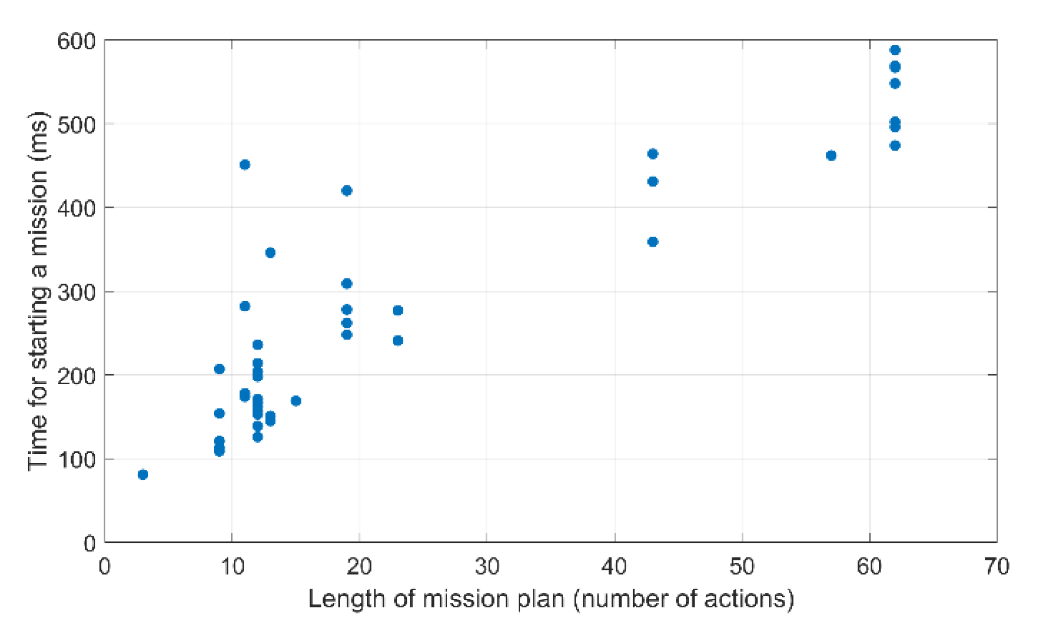 Applsci 10 00855 g027 Applsci 10 00855 g027