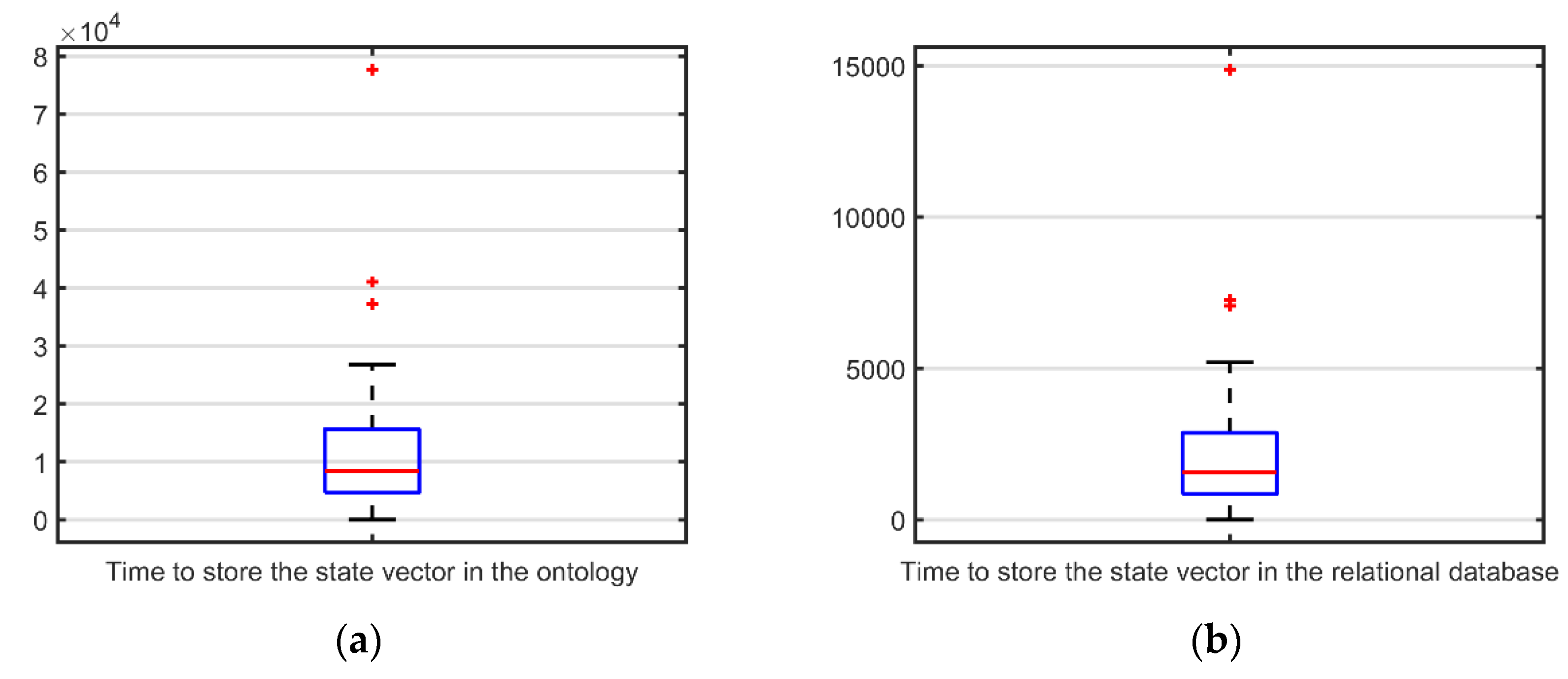 Applsci 10 00855 g036 Applsci 10 00855 g036