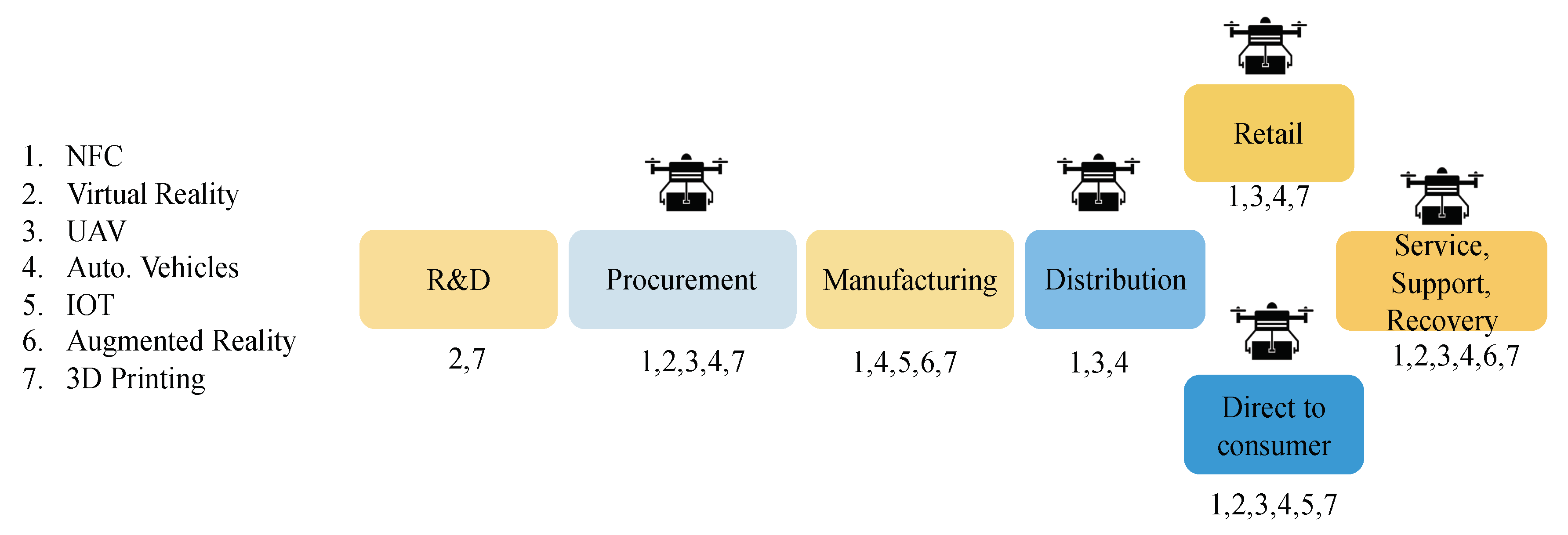 Applsci 10 00857 g001