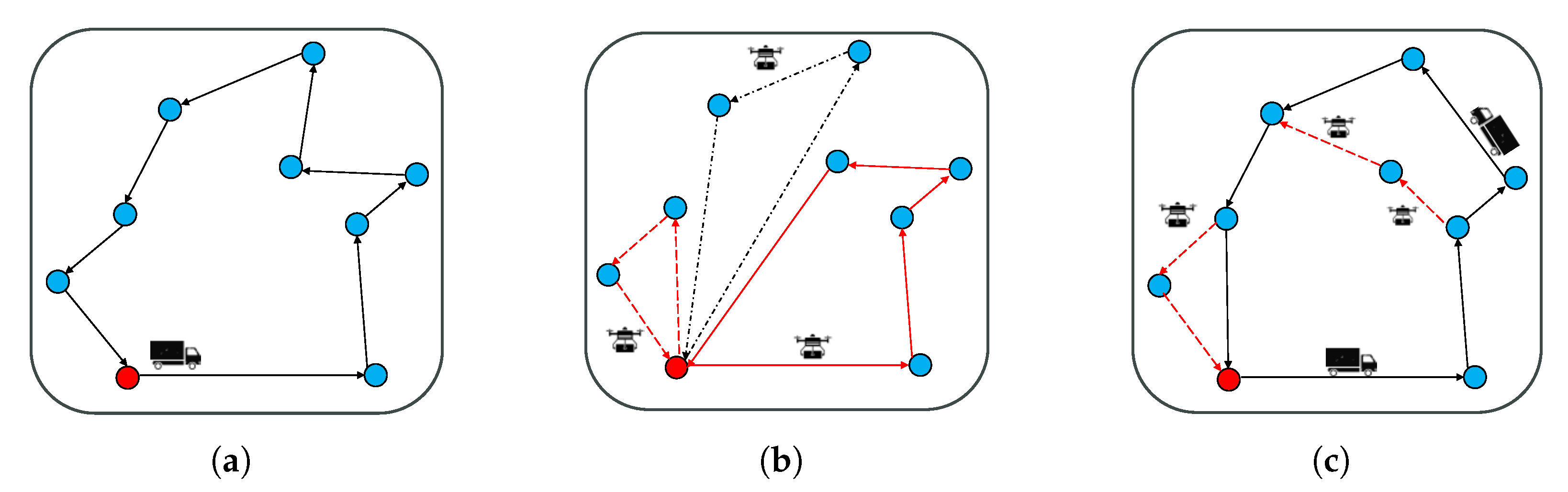 Applsci 10 00857 g002