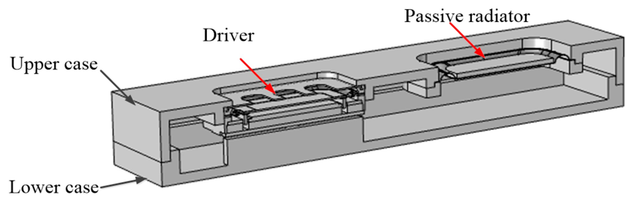 Applsci 10 00866 g001