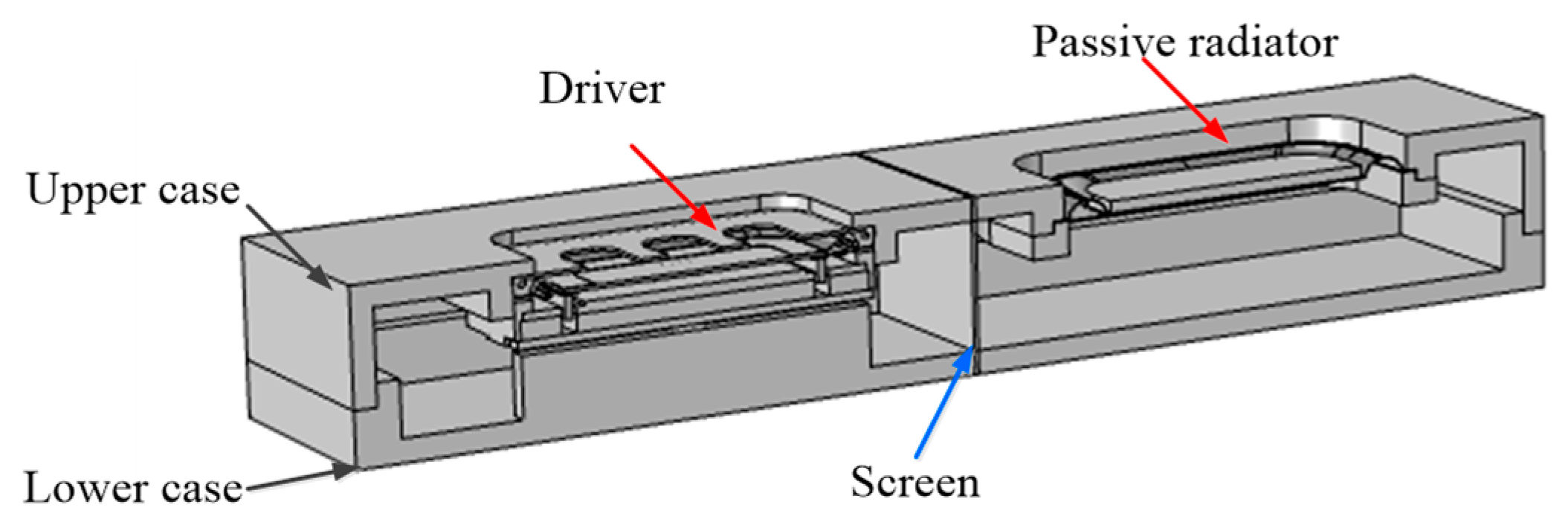 Applsci 10 00866 g011