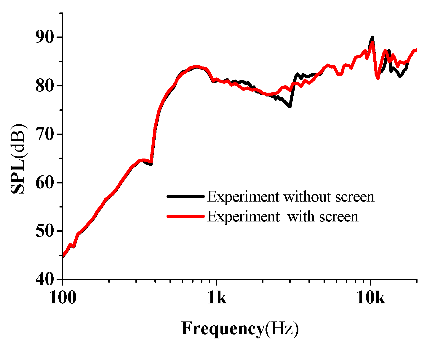 Applsci 10 00866 g017