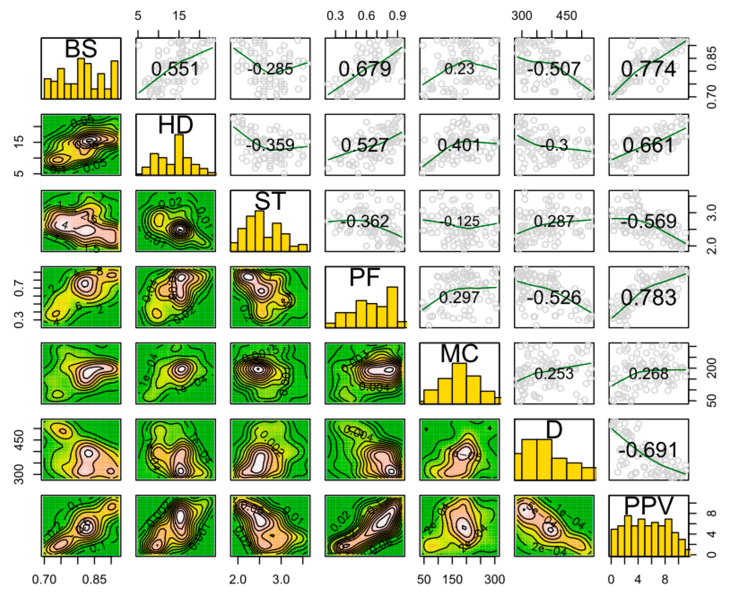 Applsci 10 00869 g003