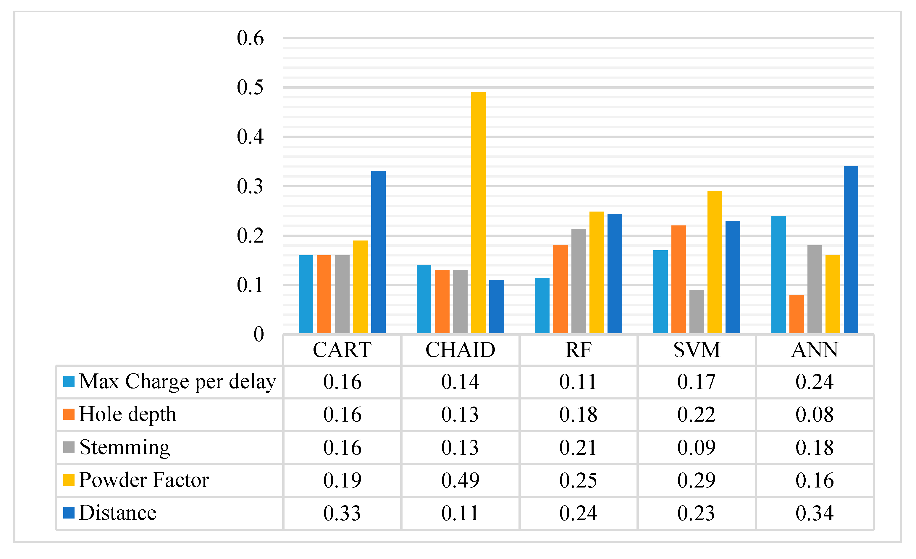 Applsci 10 00869 g004