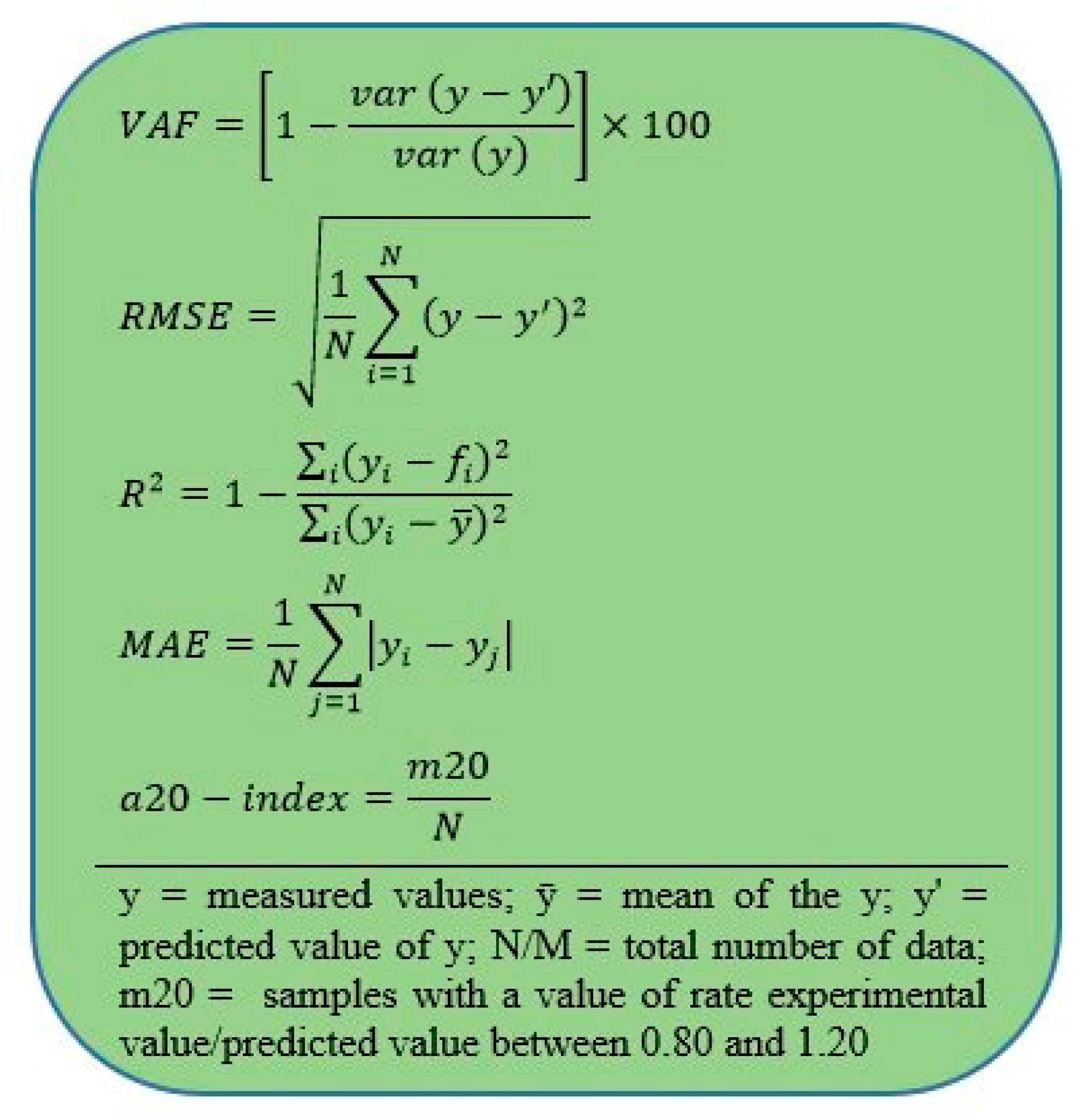Applsci 10 00869 g005