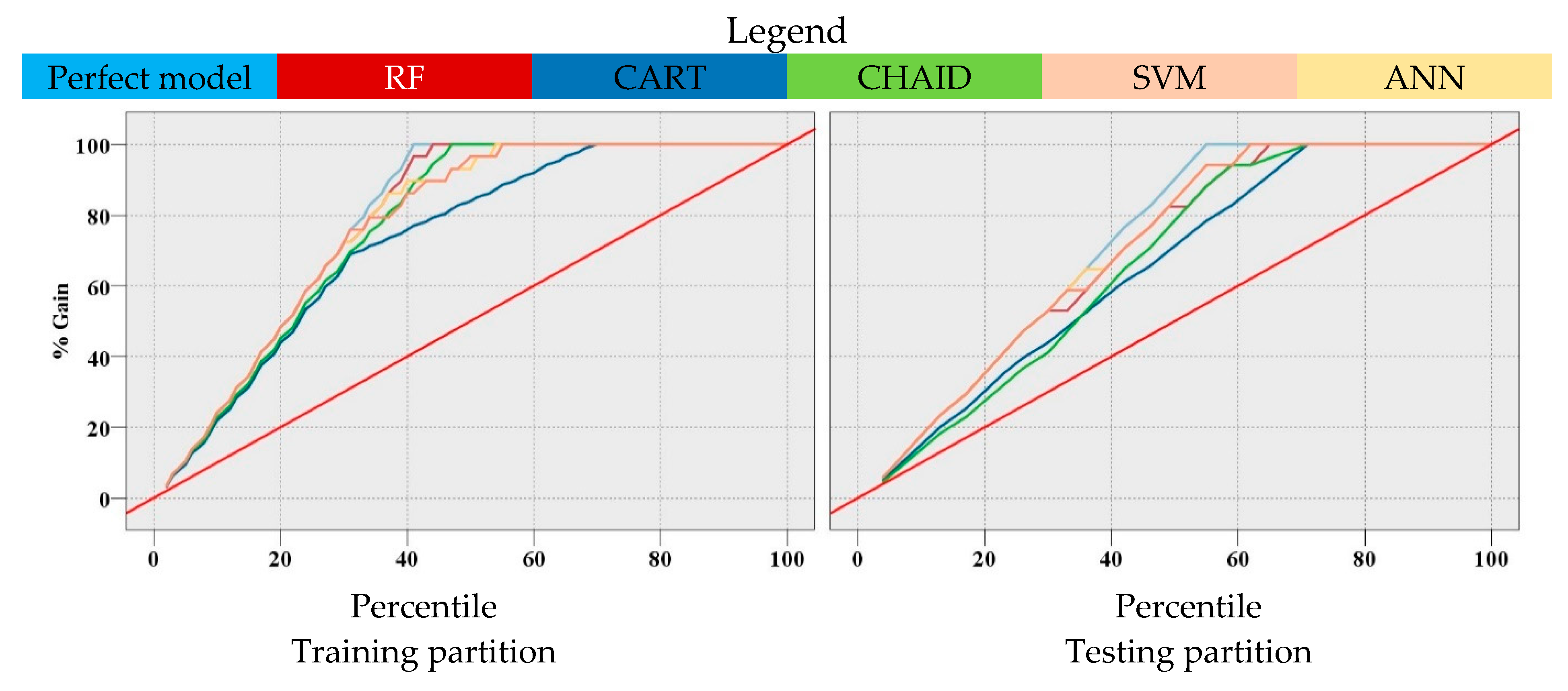 Applsci 10 00869 g006