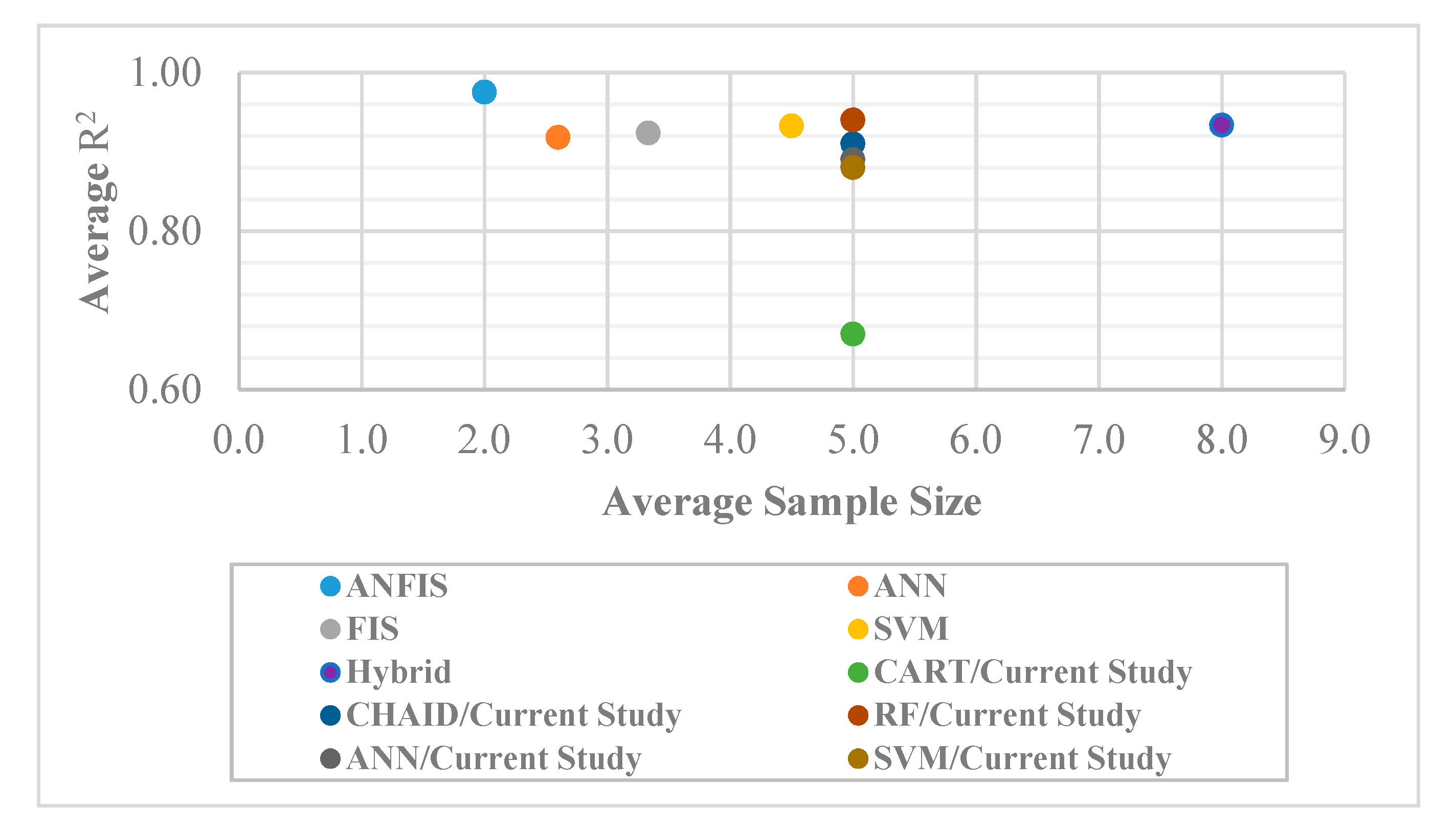 Applsci 10 00869 g007