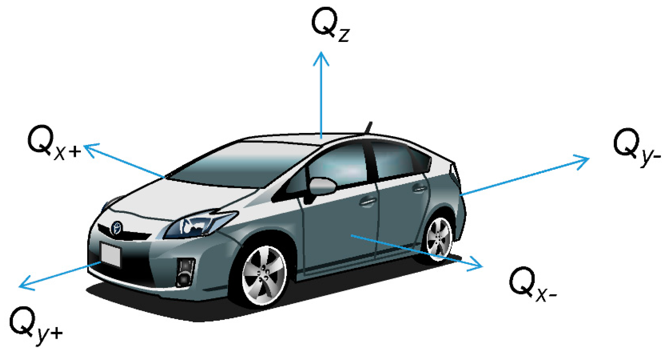 Applsci 10 00872 g003