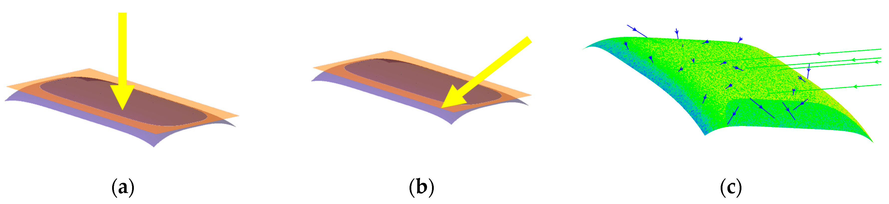 Applsci 10 00872 g006
